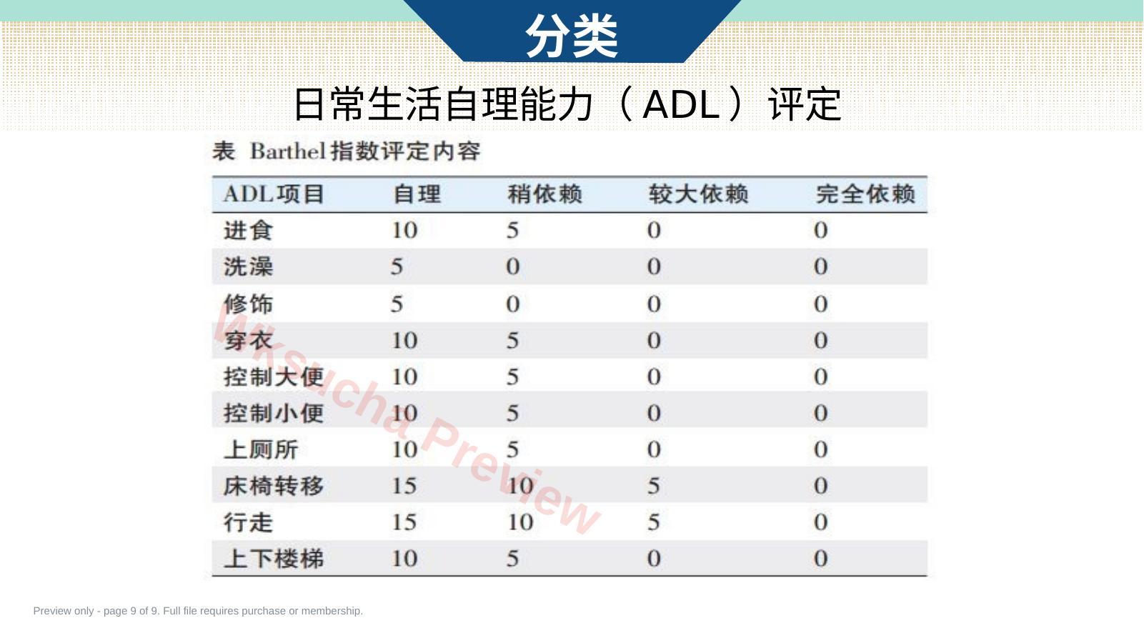 预览第 9 页