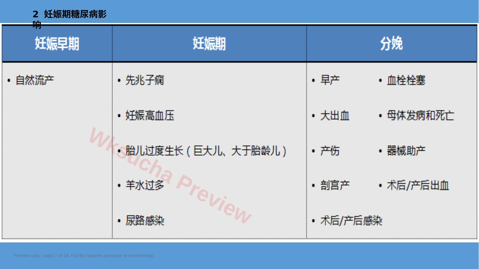 预览第 7 页
