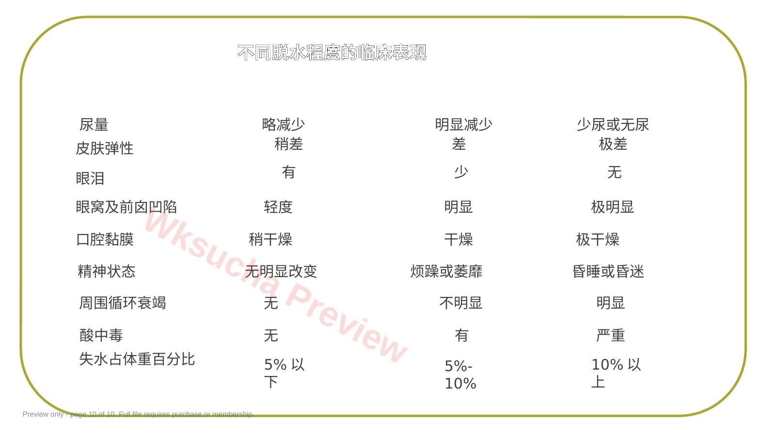 预览第 10 页