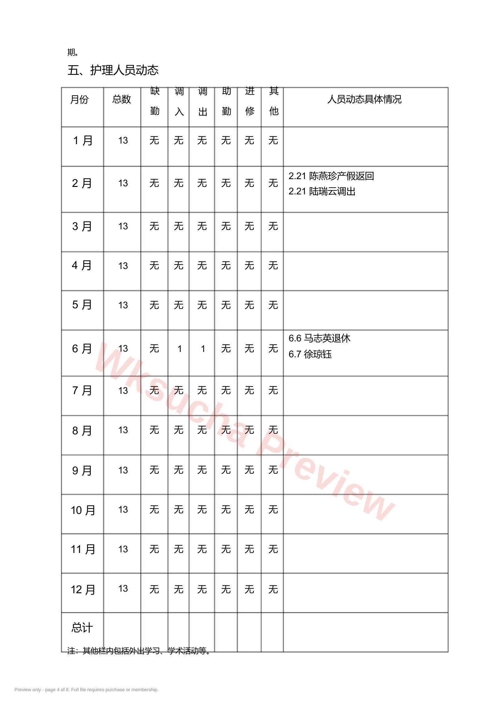 预览第 4 页