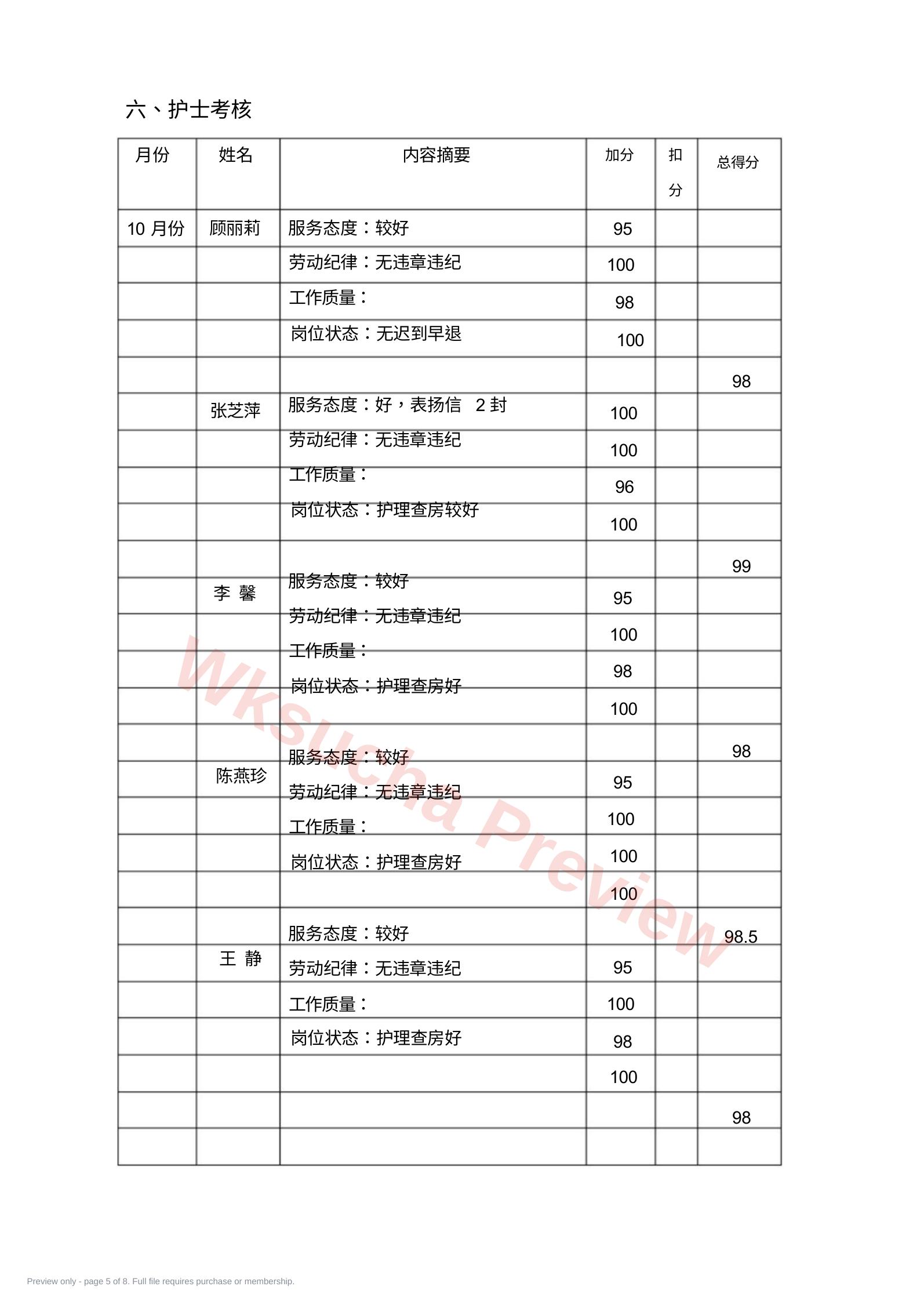 预览第 5 页