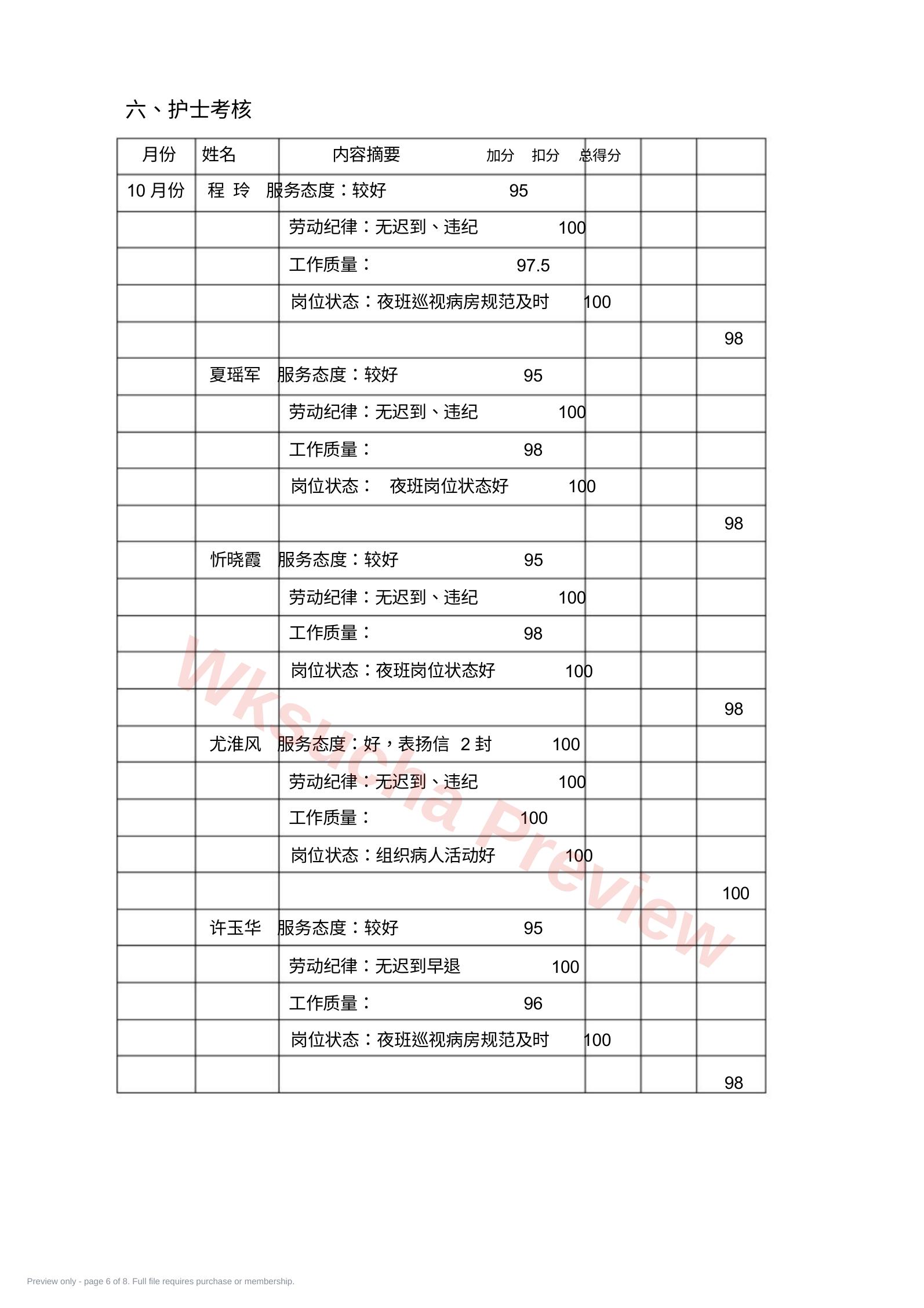 预览第 6 页