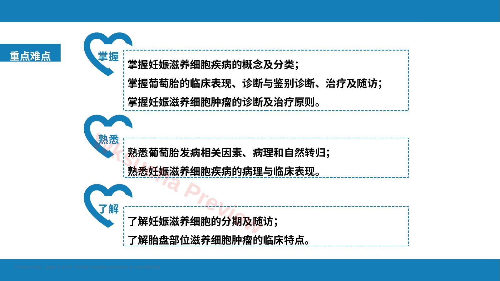预览第 3 页