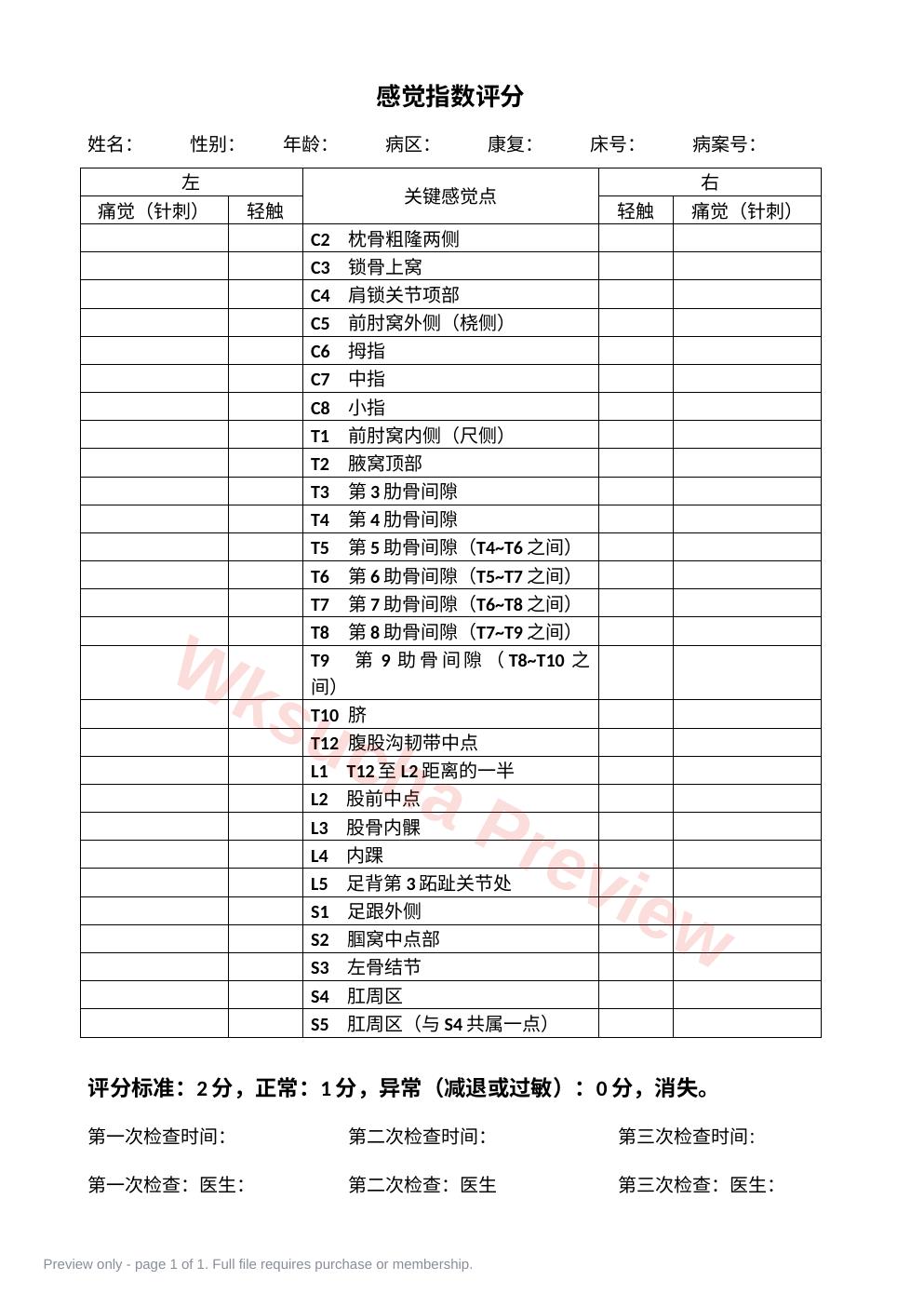 感觉指数评分量表
