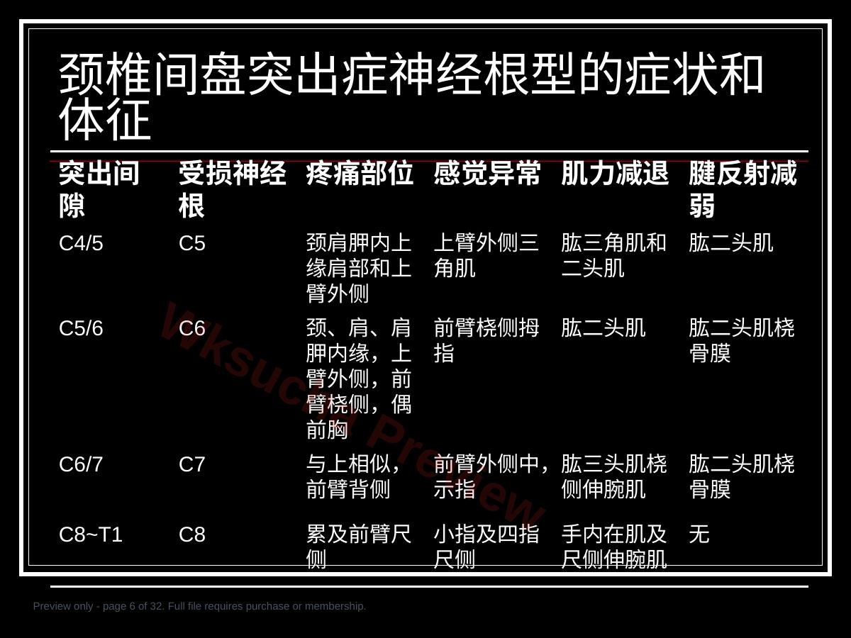 预览第 6 页