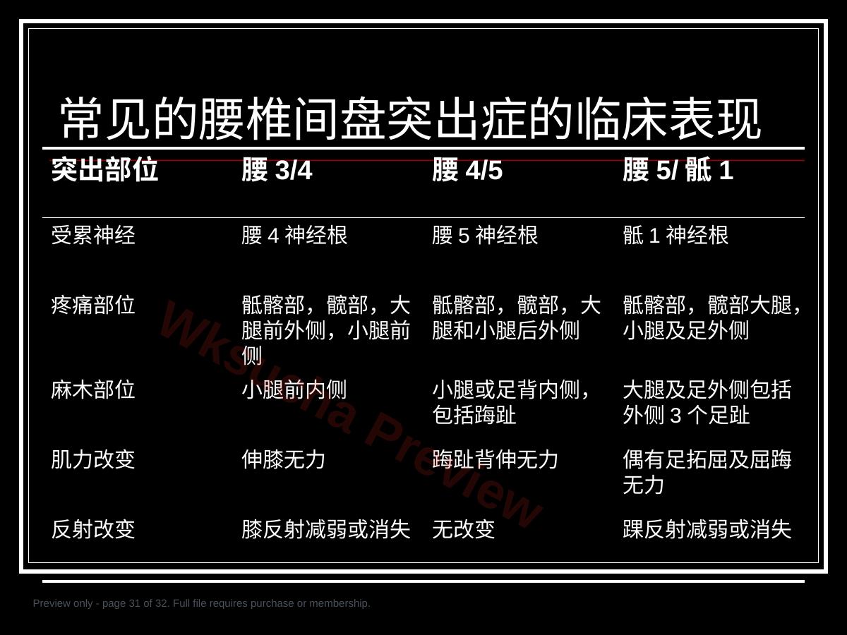 预览第 31 页