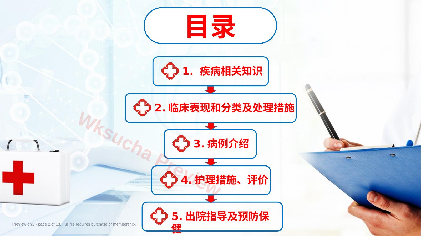 预览第 2 页