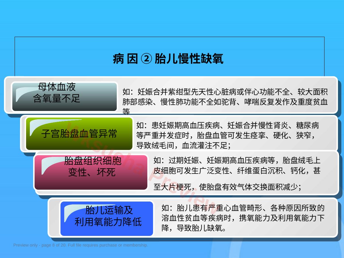 预览第 8 页