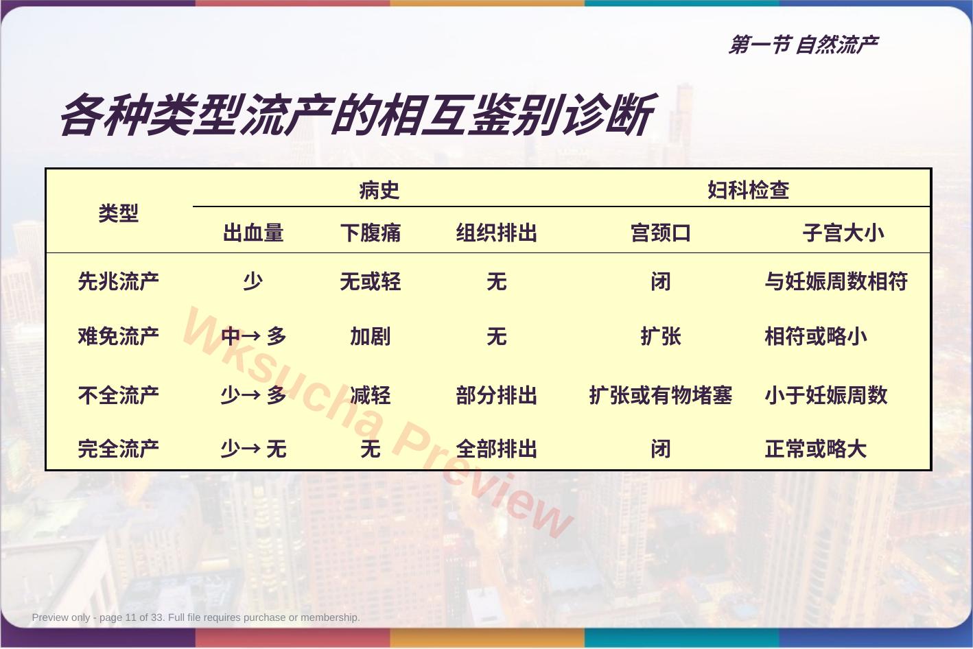 预览第 11 页