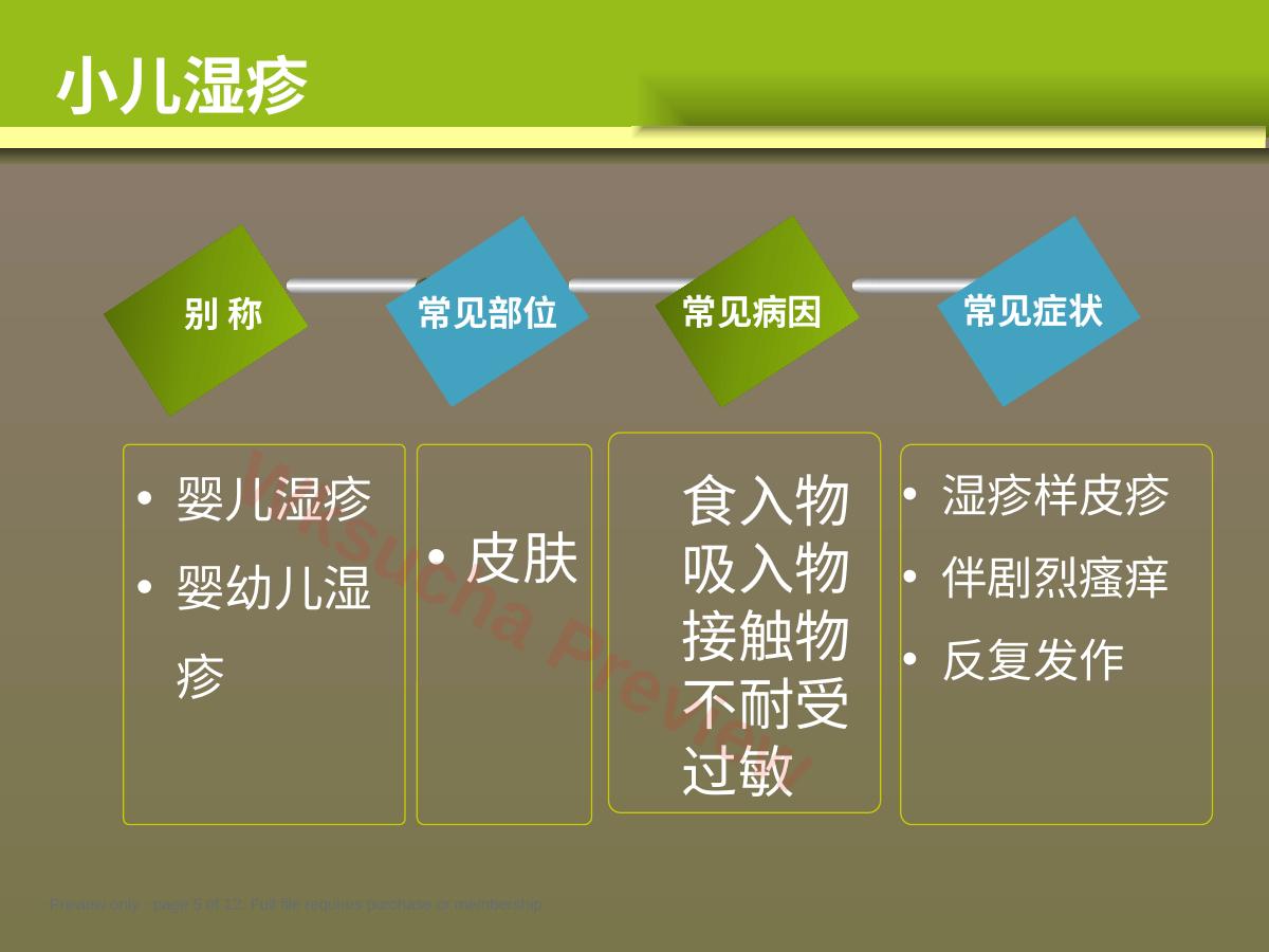 预览第 5 页