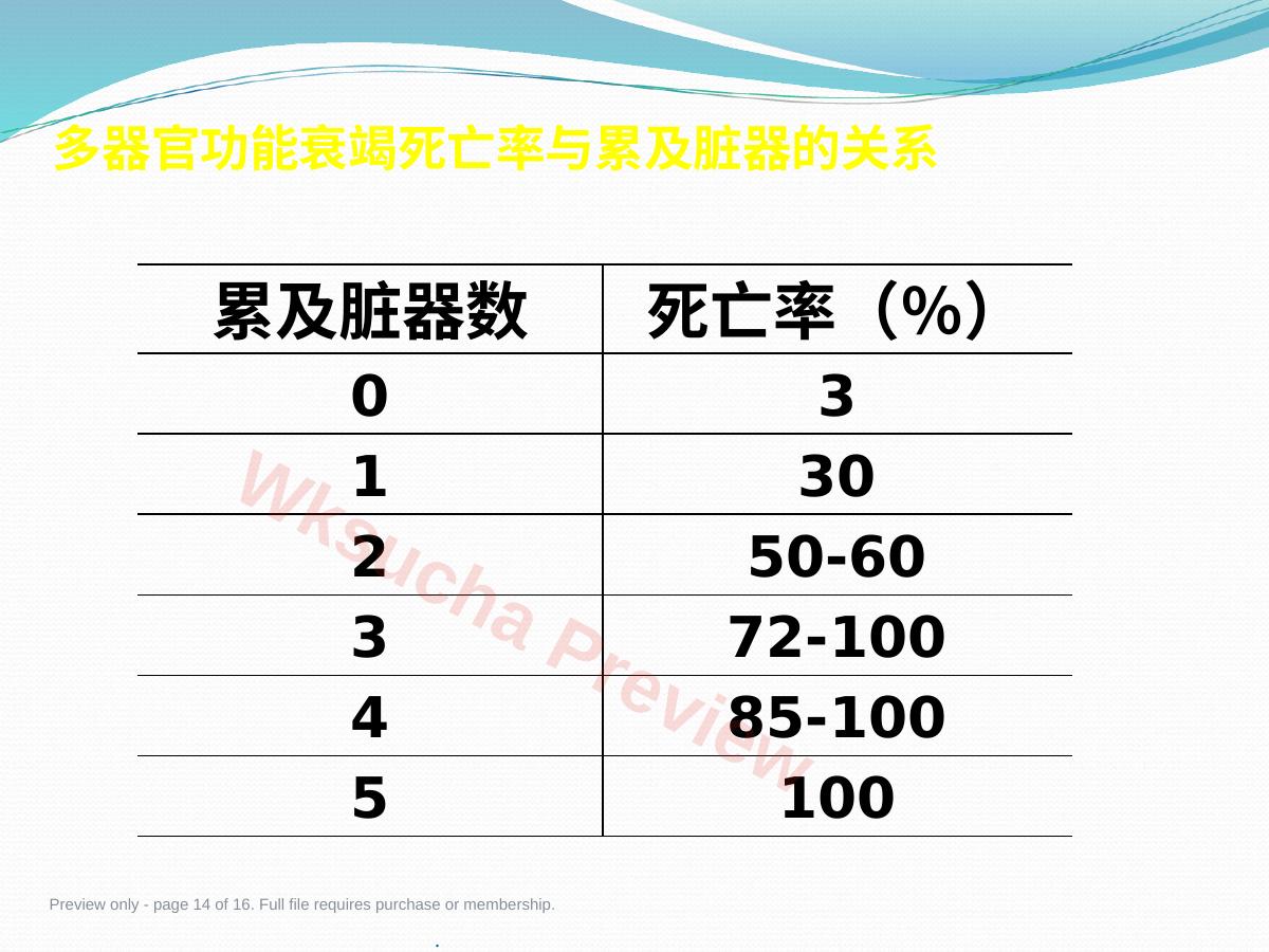 预览第 14 页