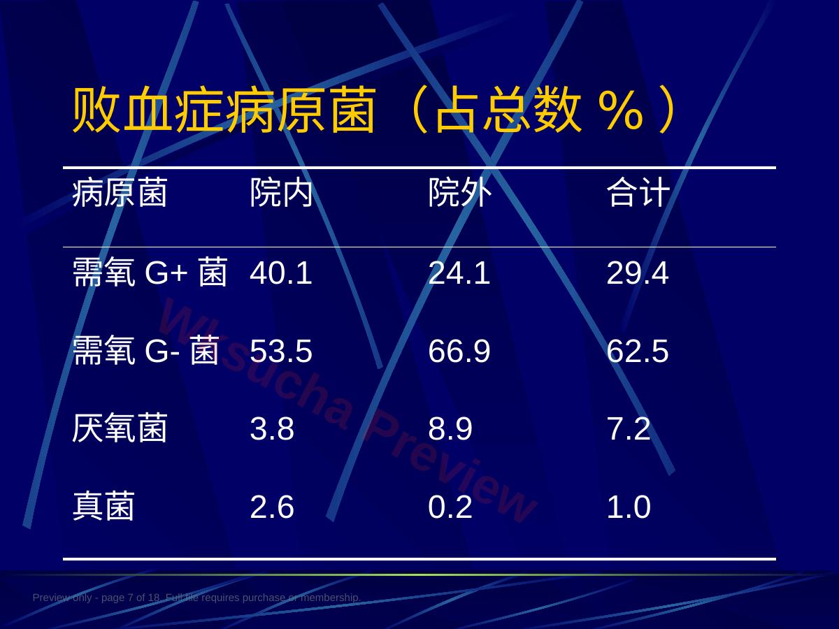 预览第 7 页