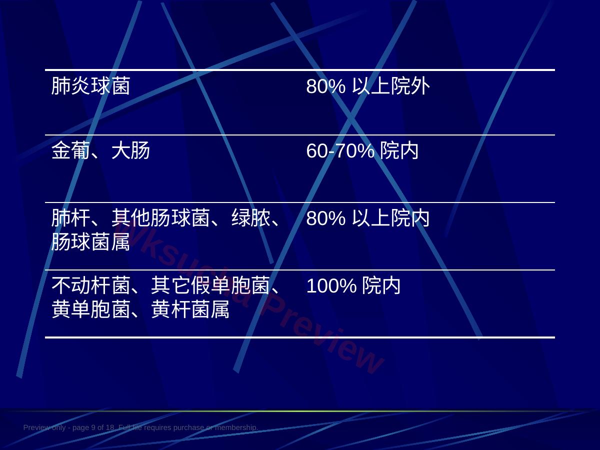 预览第 9 页