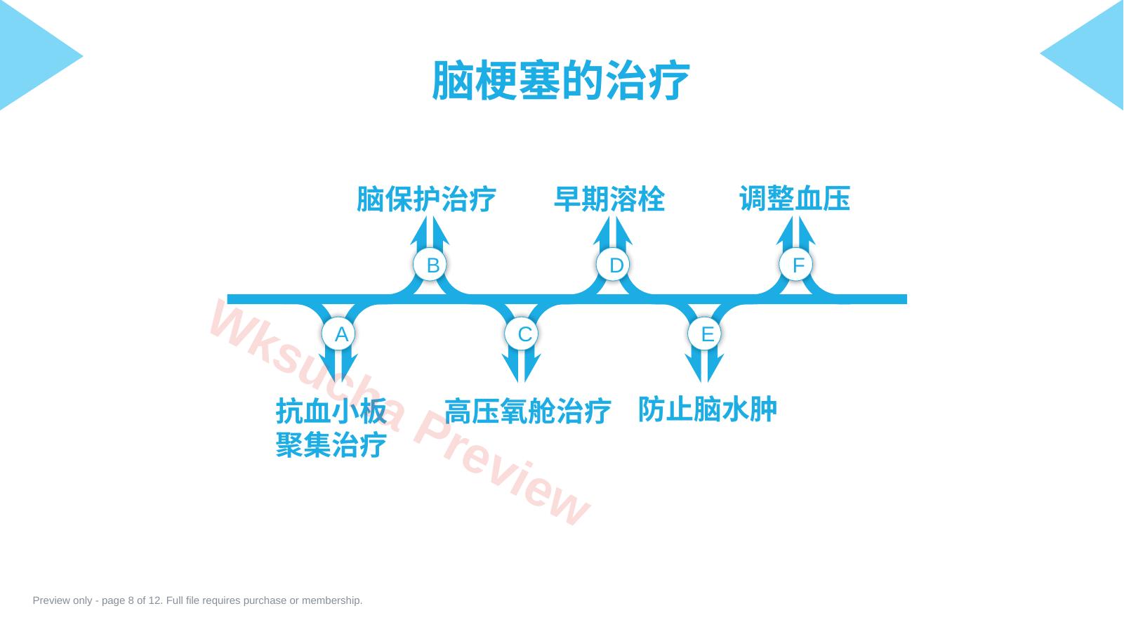 预览第 8 页