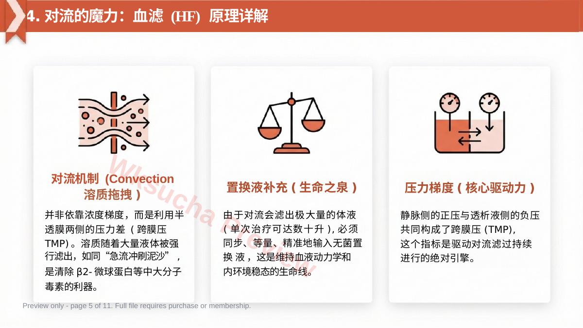 预览第 5 页