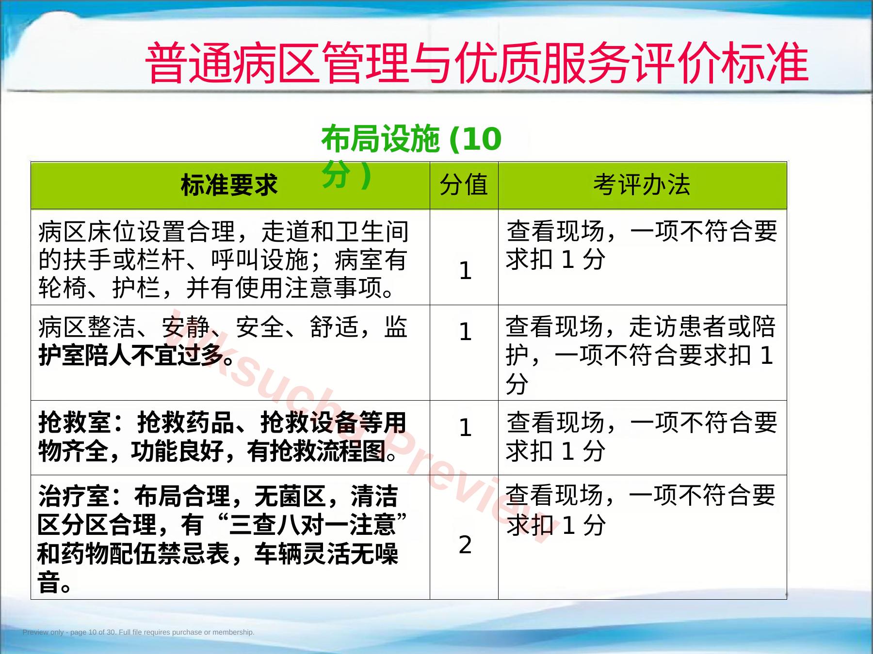 预览第 10 页
