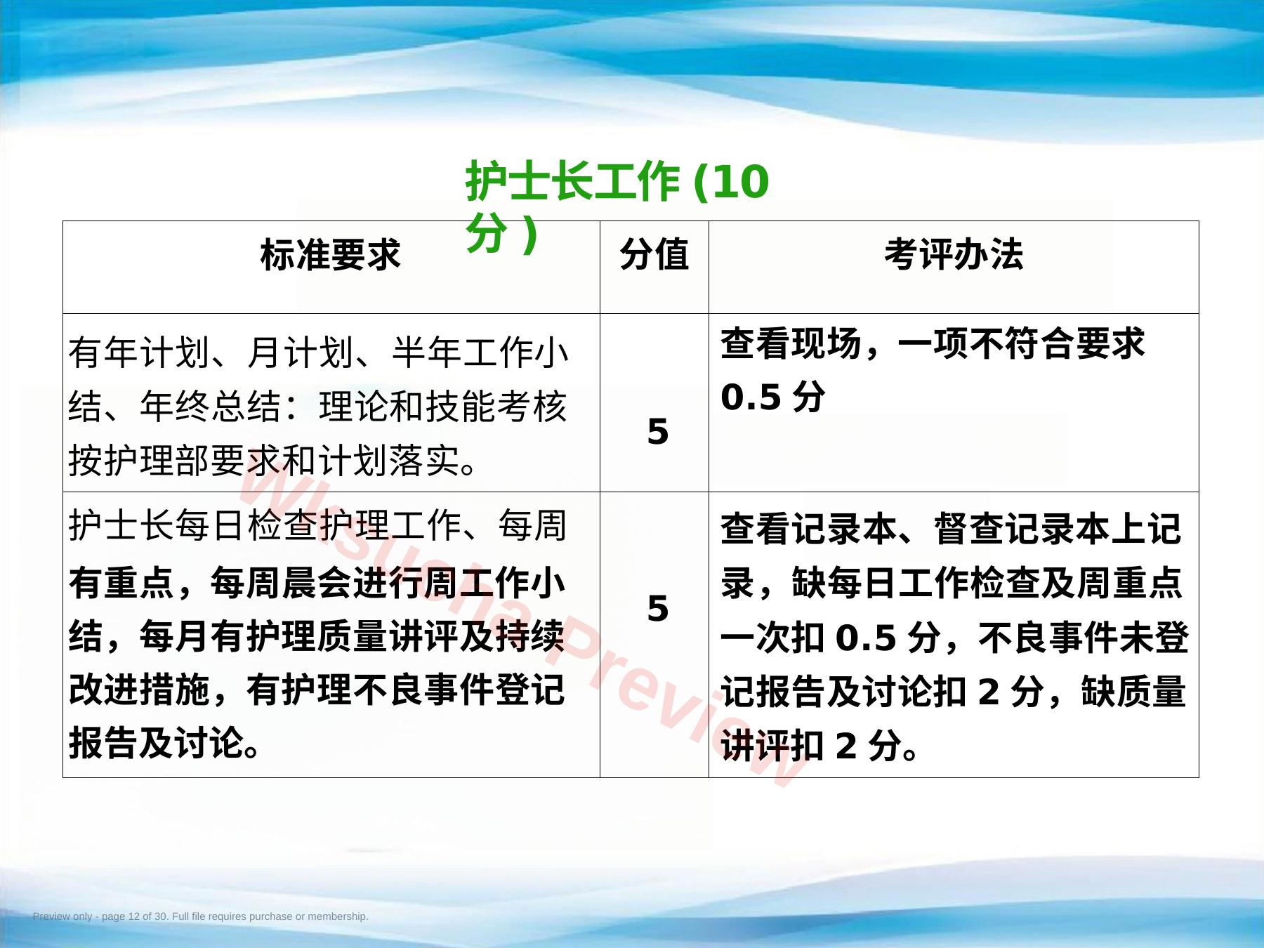预览第 12 页