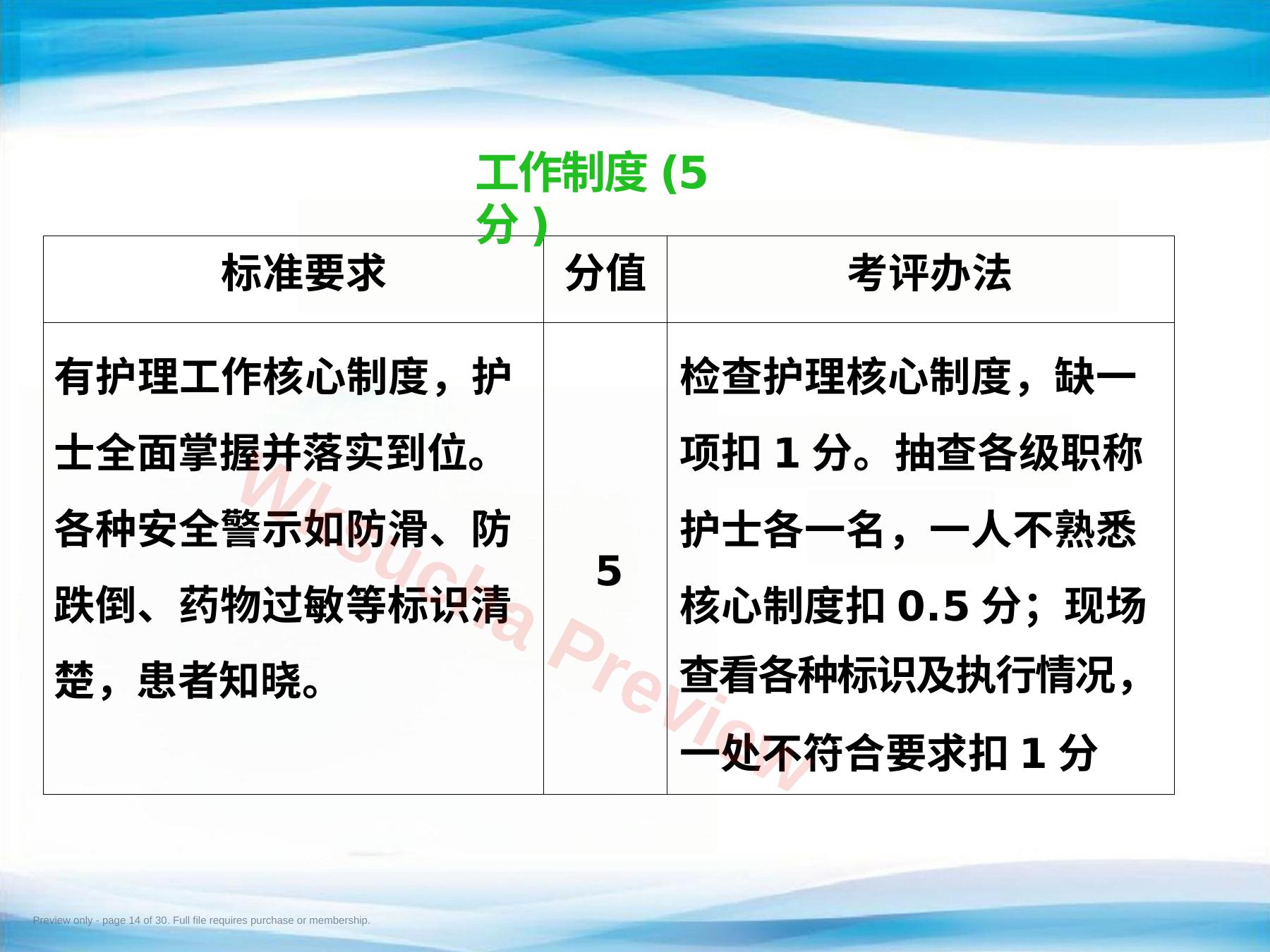 预览第 14 页