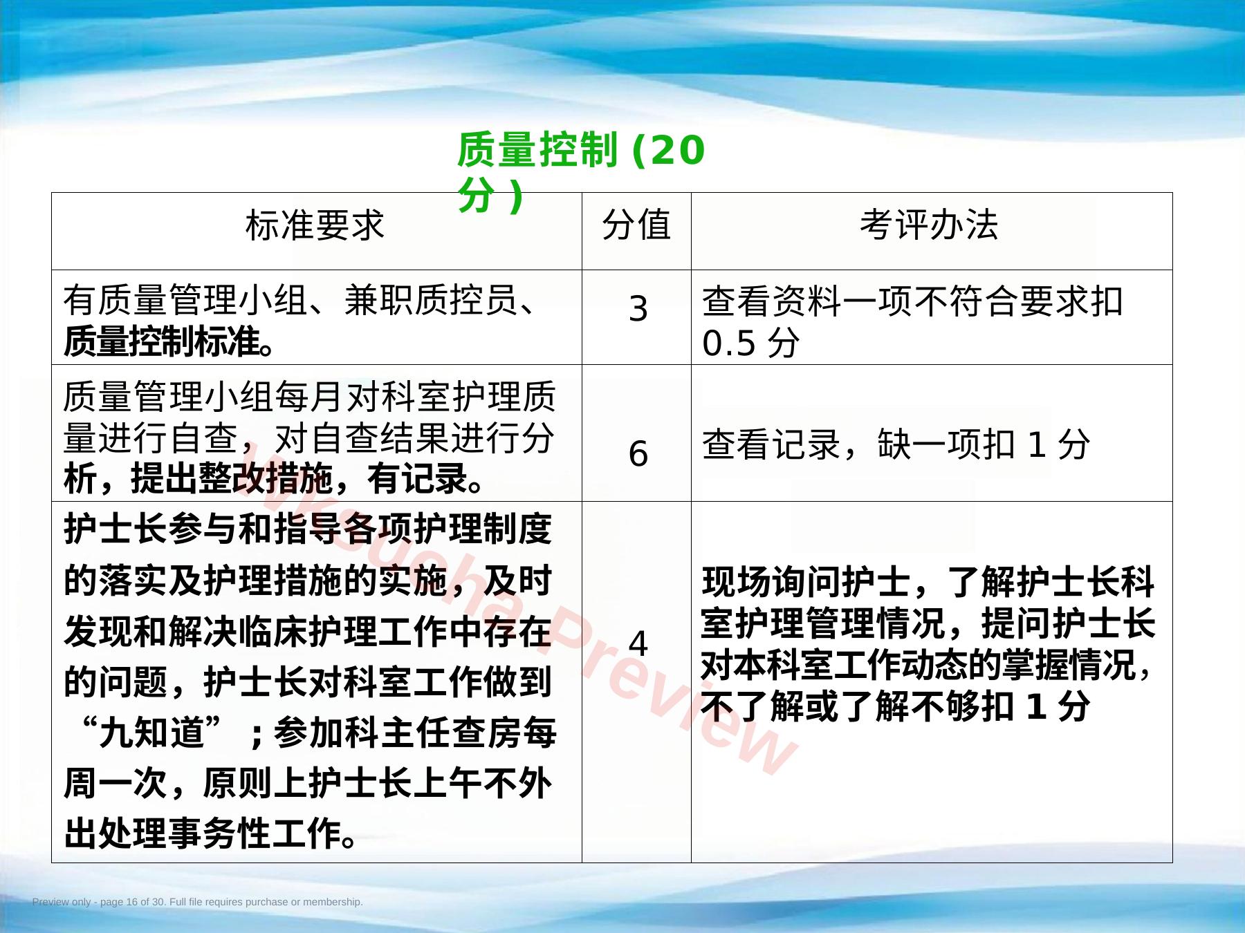 预览第 16 页