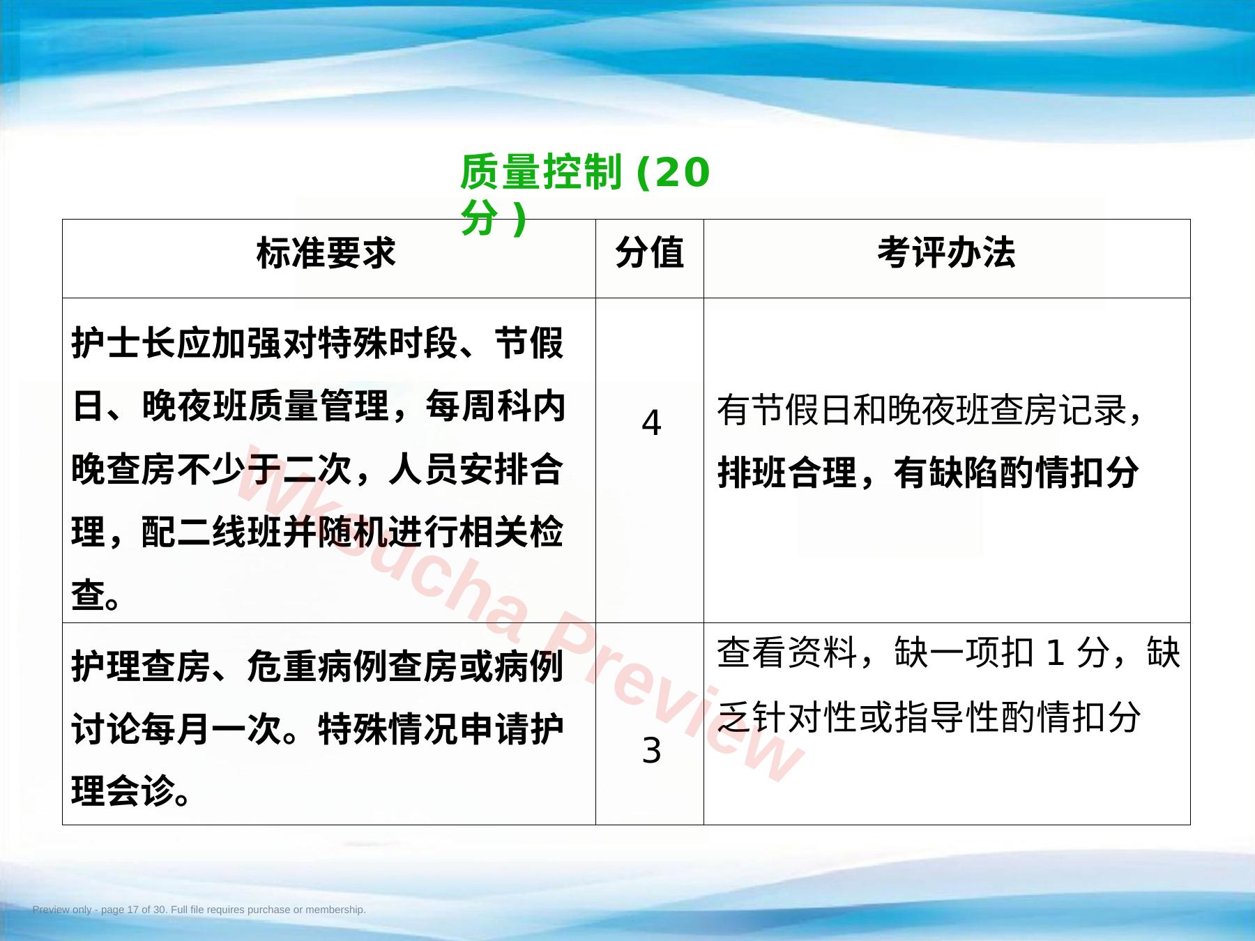 预览第 17 页