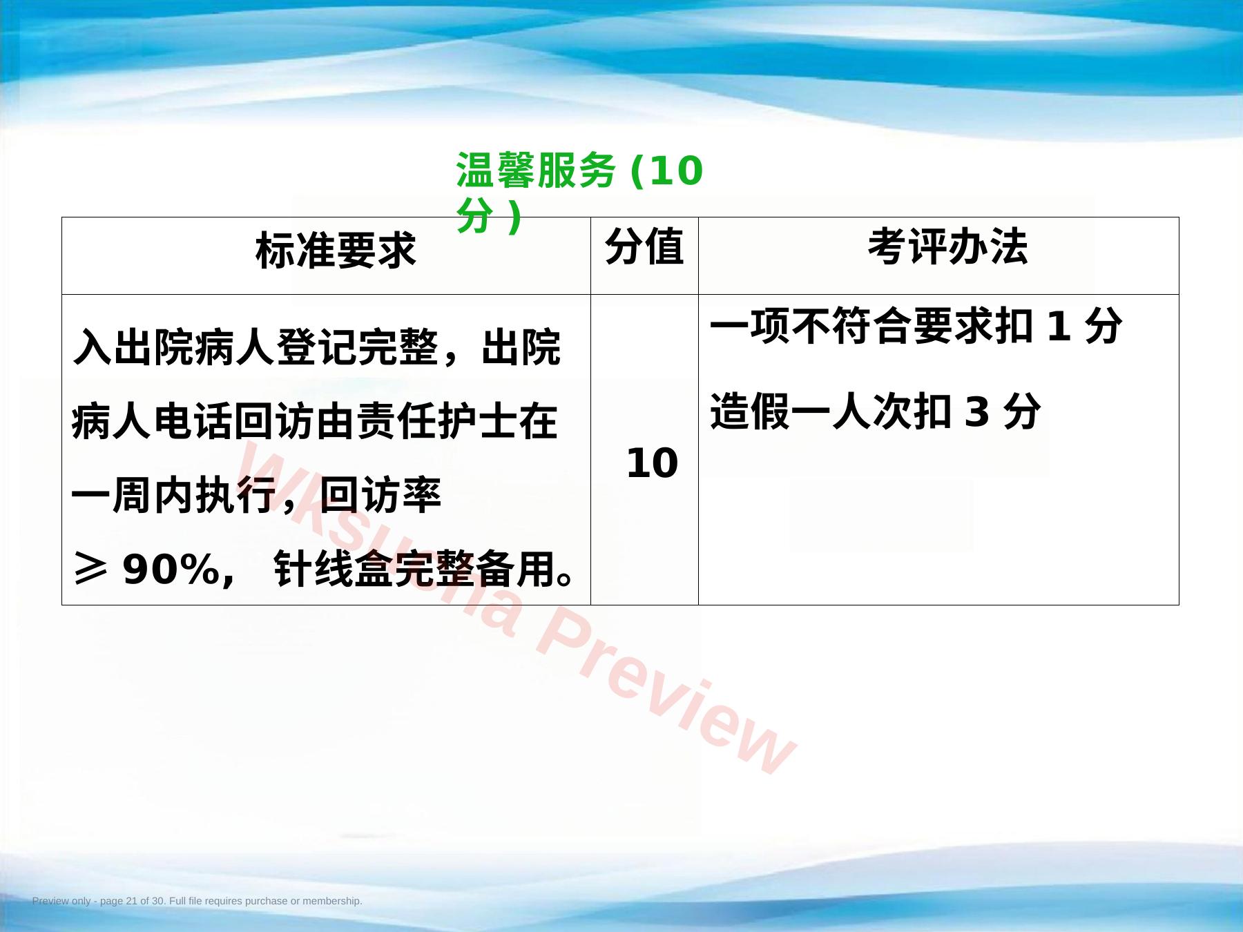 预览第 21 页