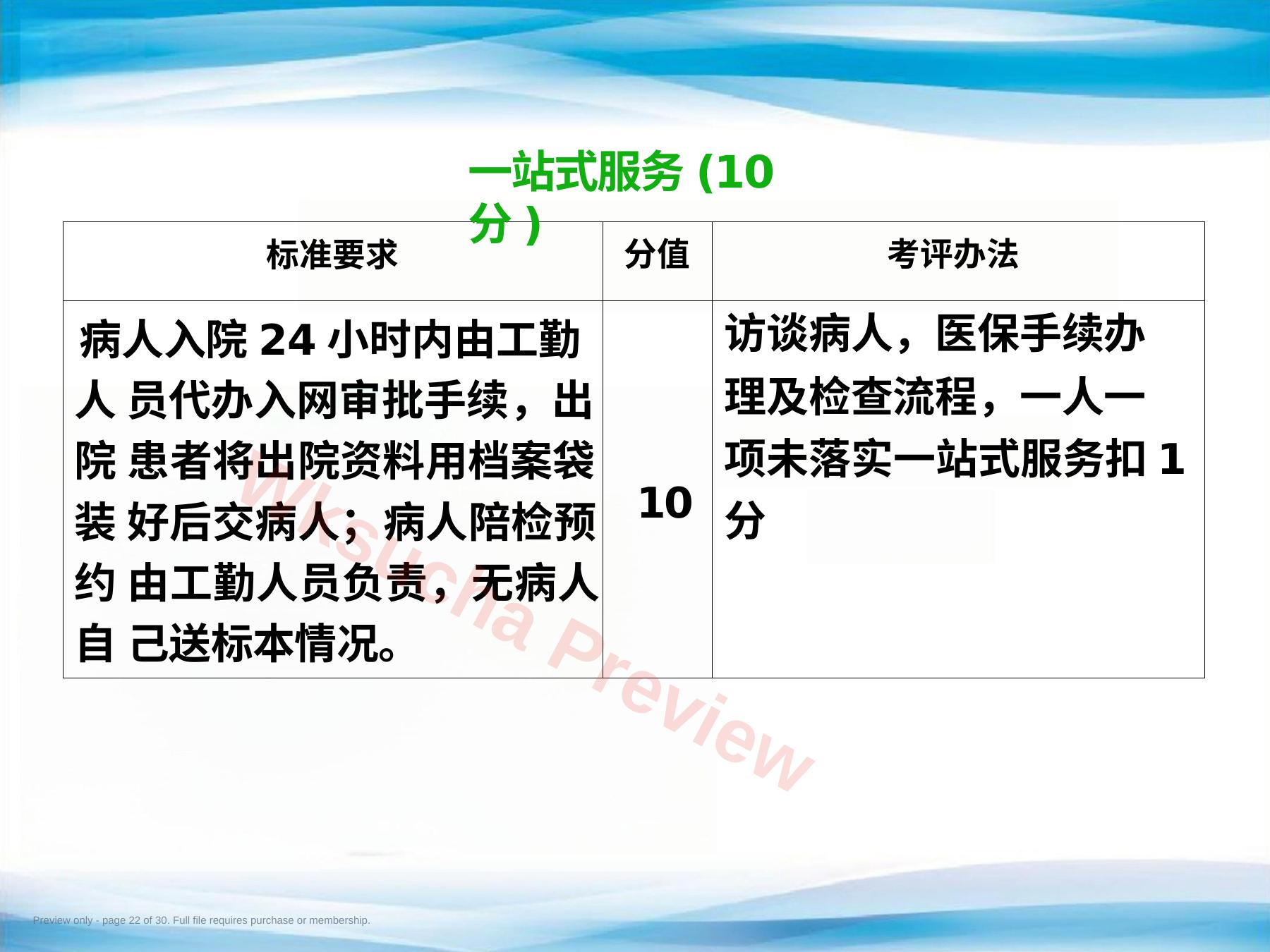 预览第 22 页