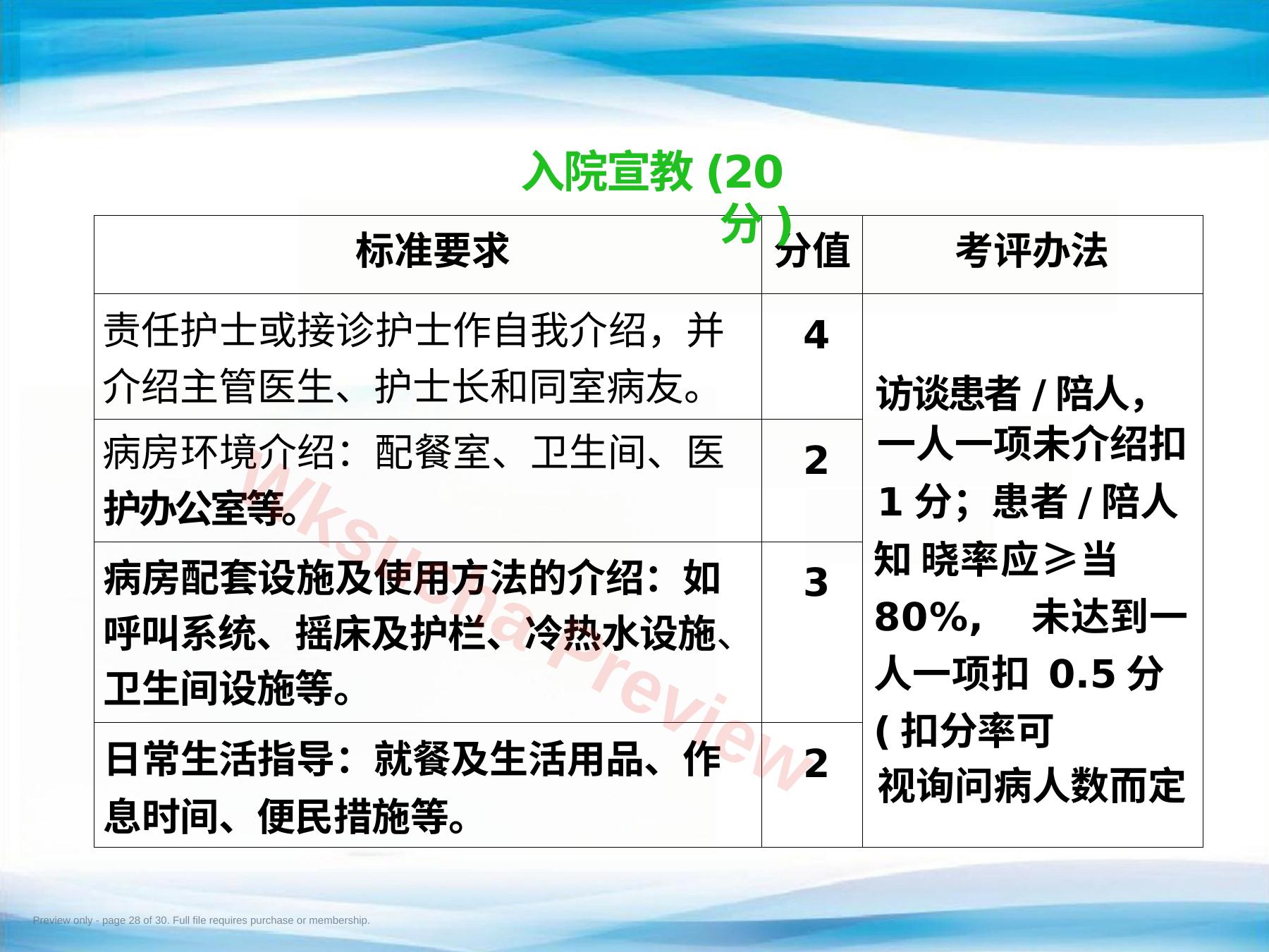 预览第 28 页