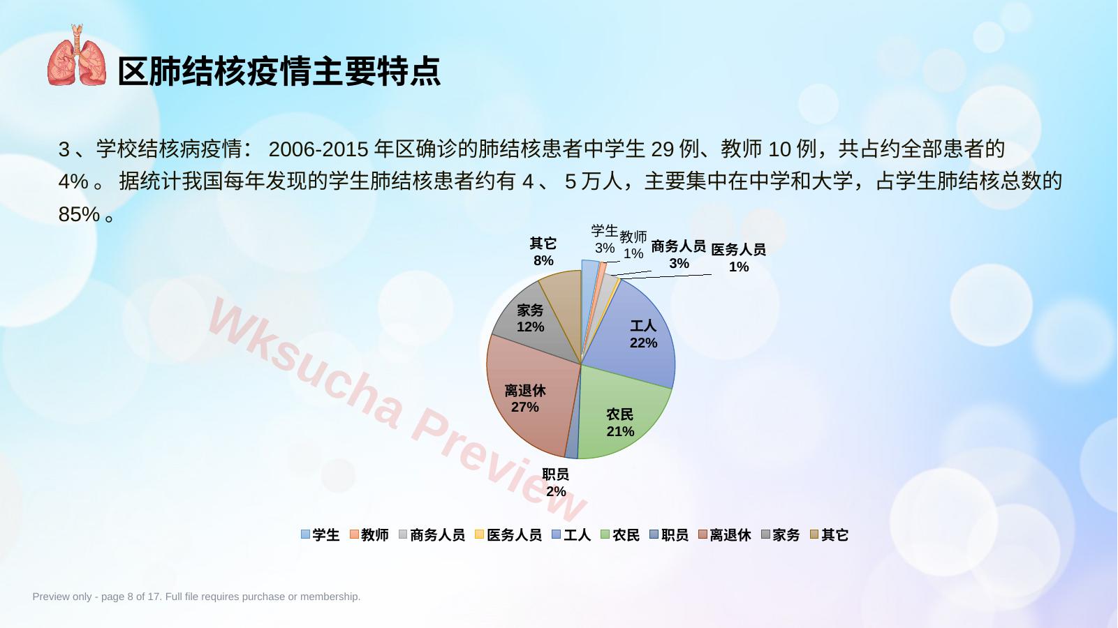 预览第 8 页