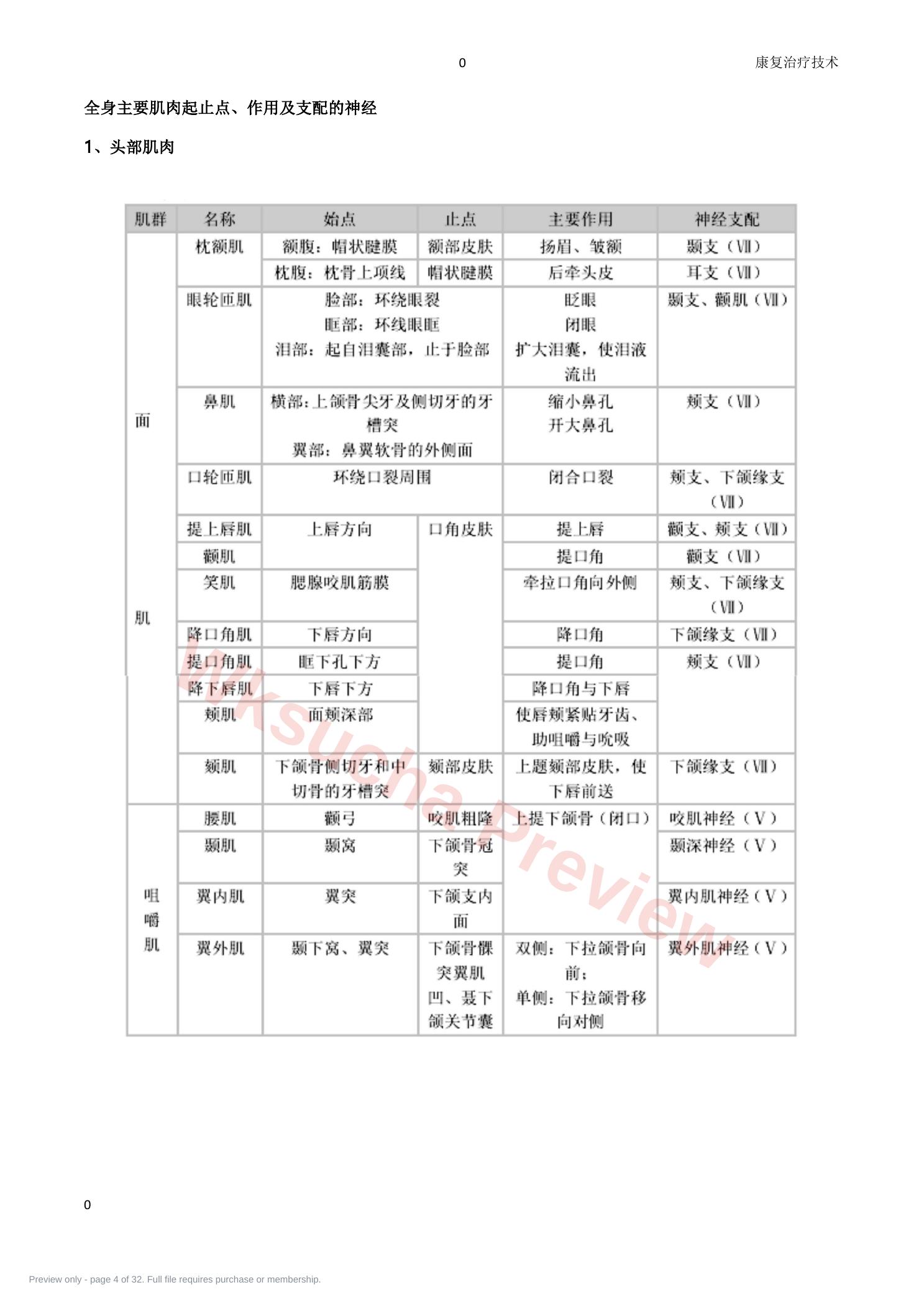 预览第 4 页