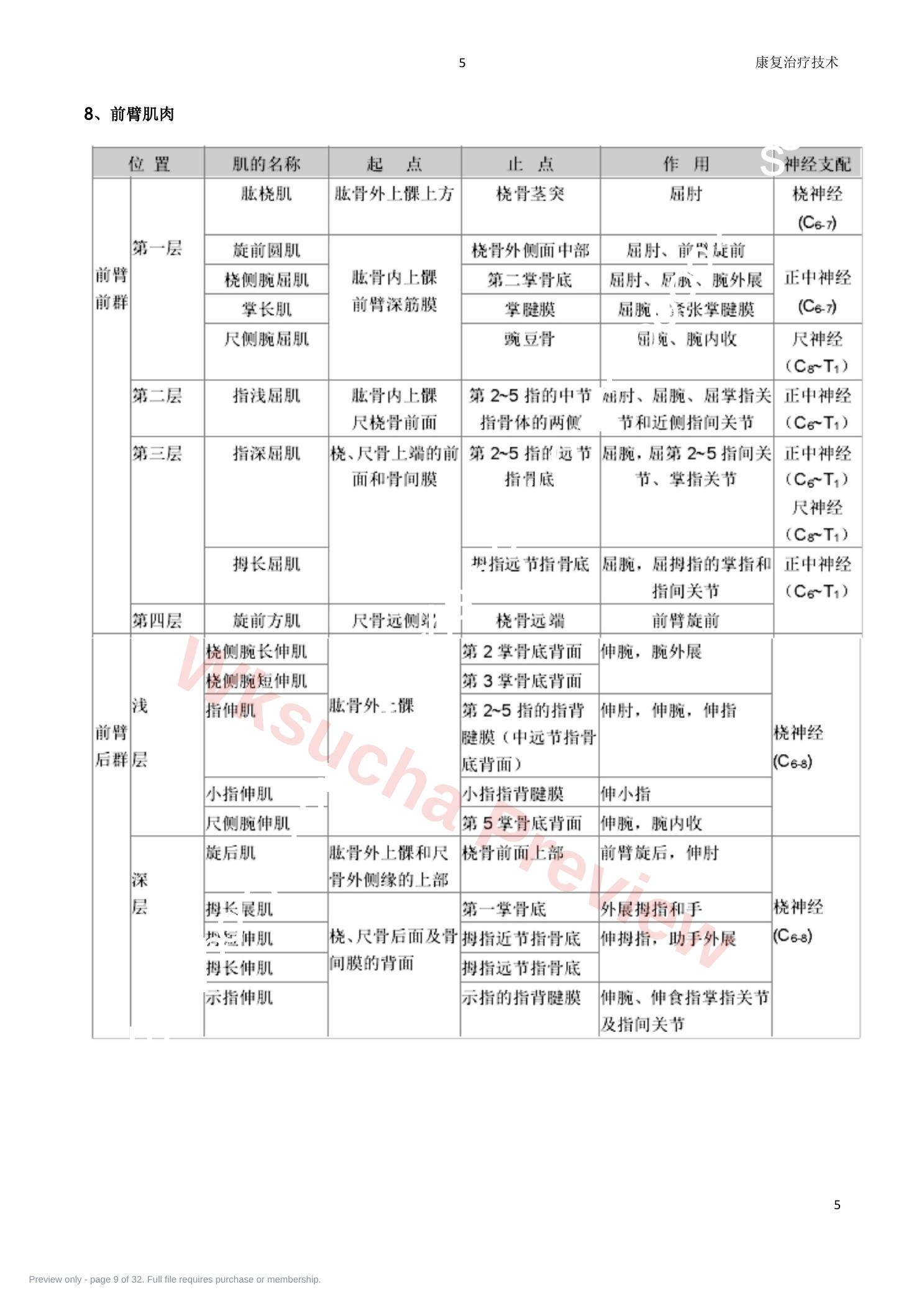预览第 9 页