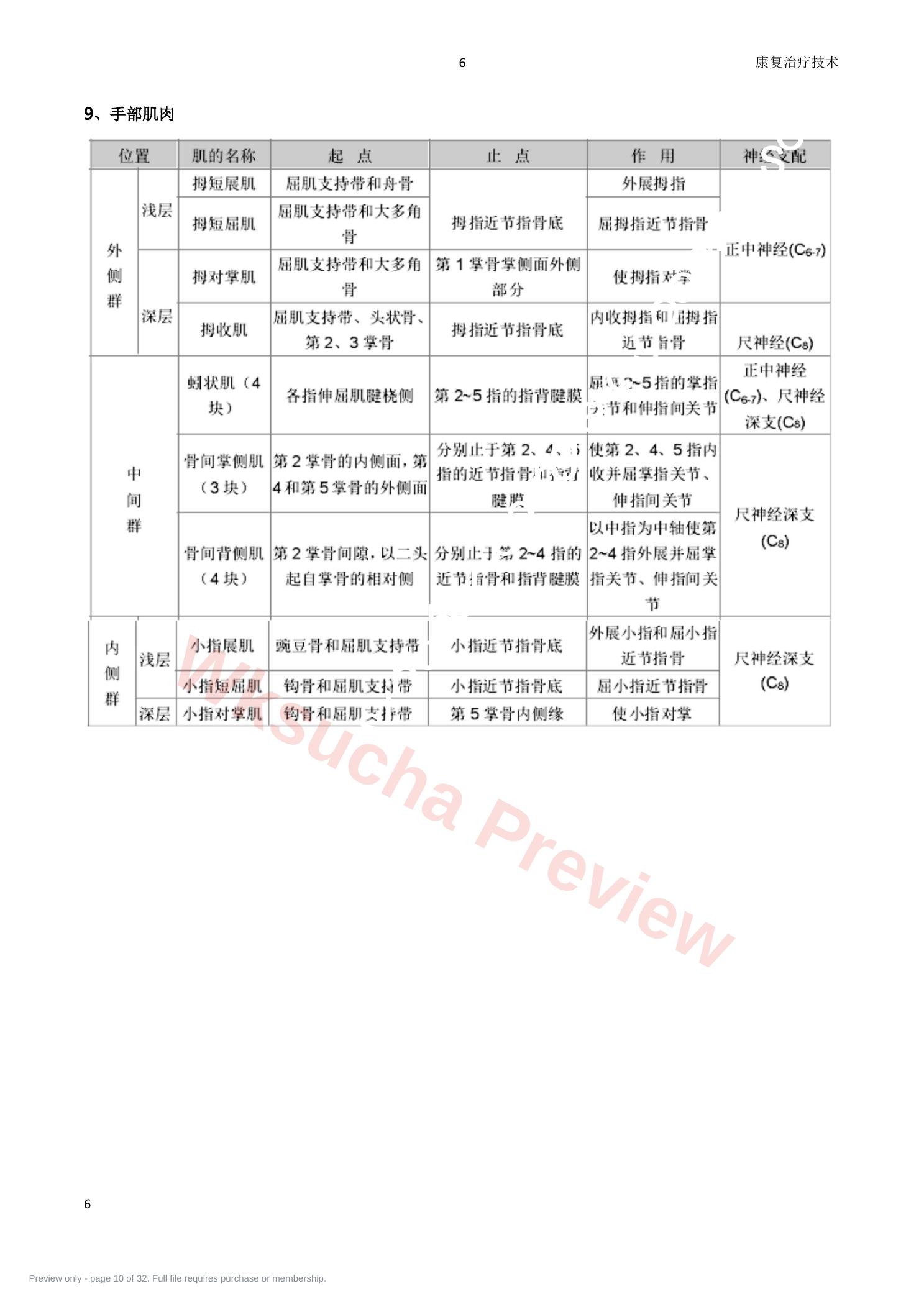 预览第 10 页