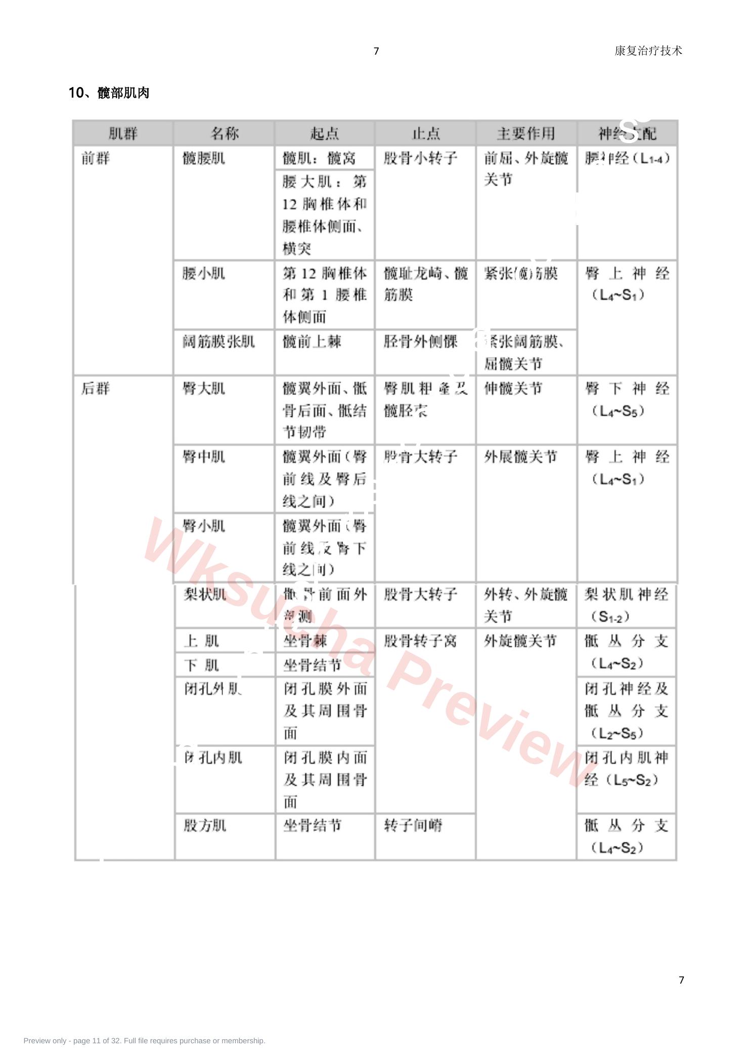 预览第 11 页