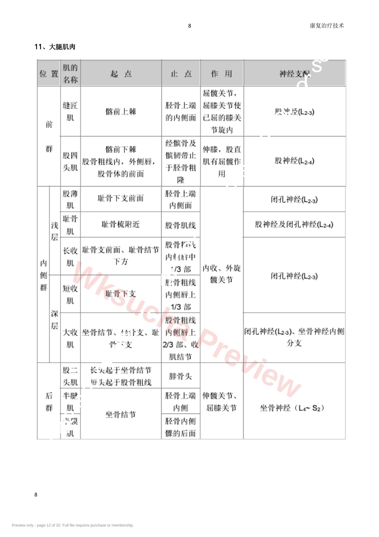 预览第 12 页