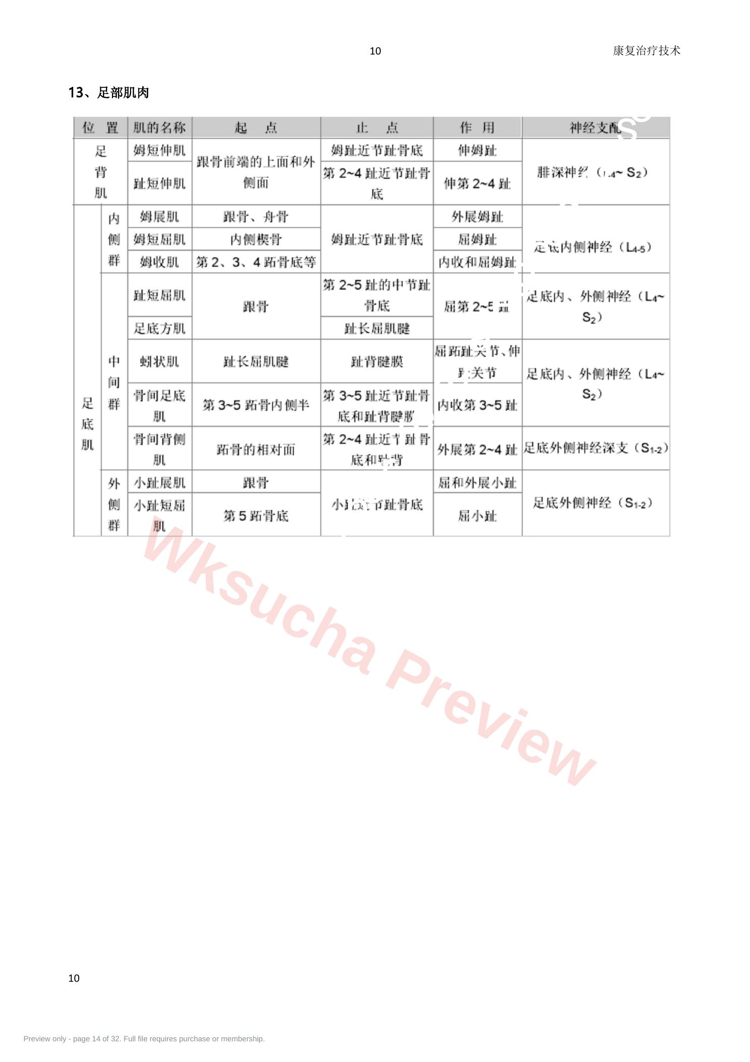 预览第 14 页