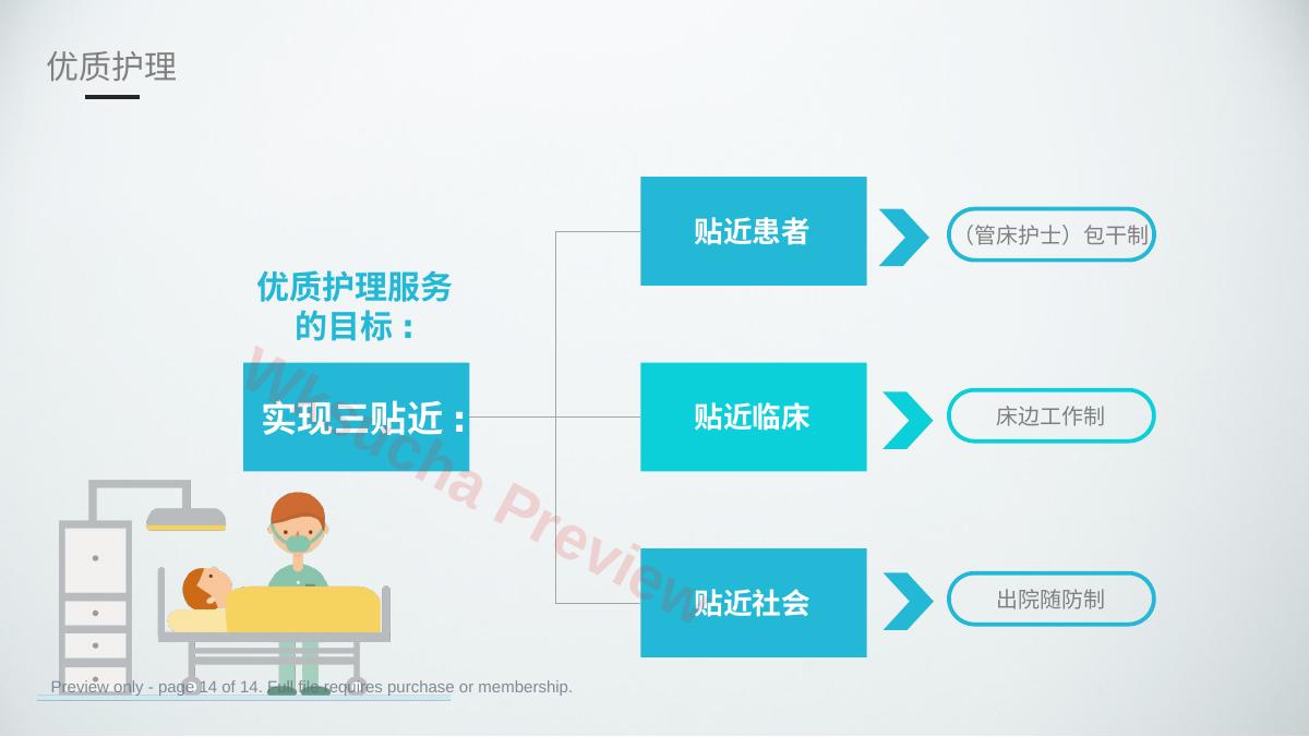 预览第 14 页