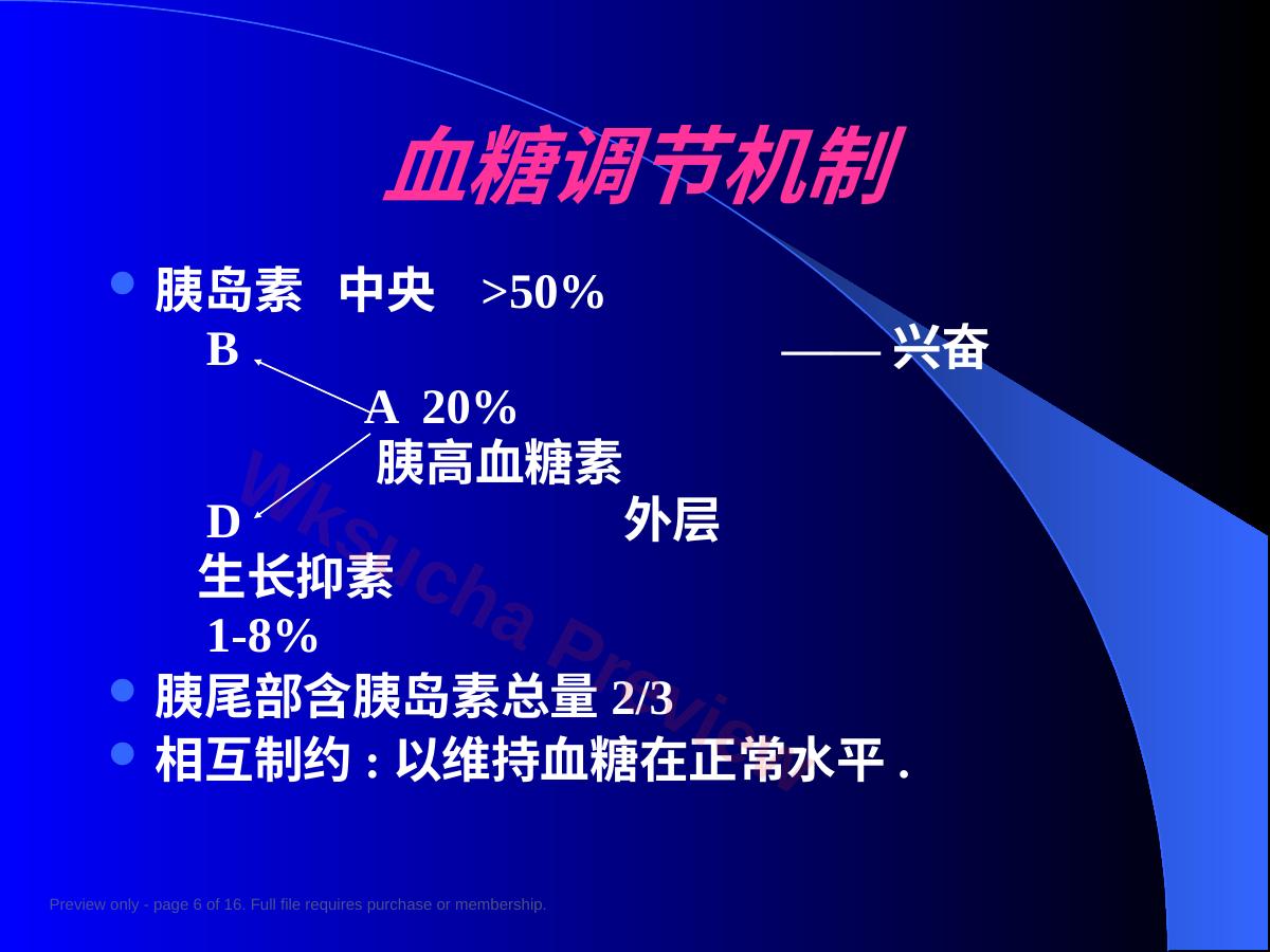预览第 6 页