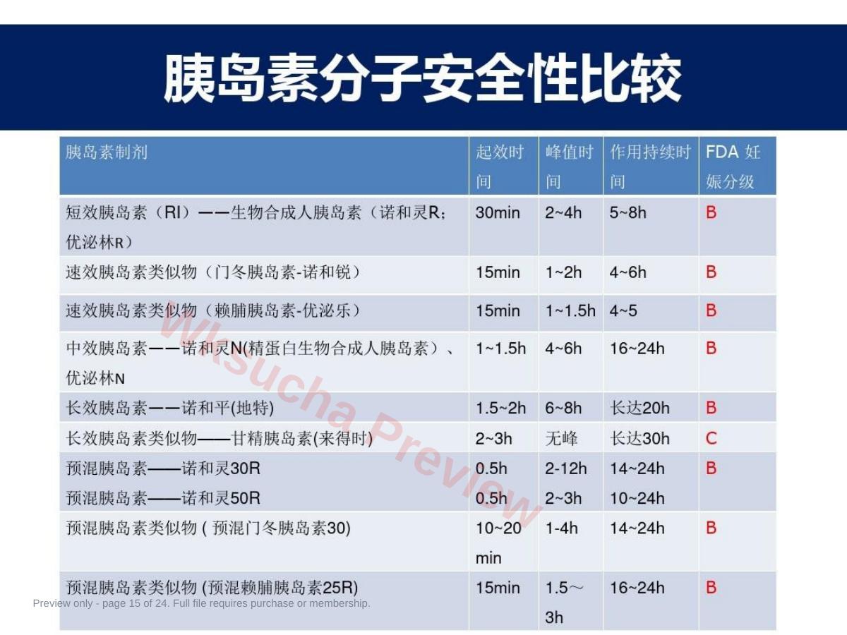 预览第 15 页
