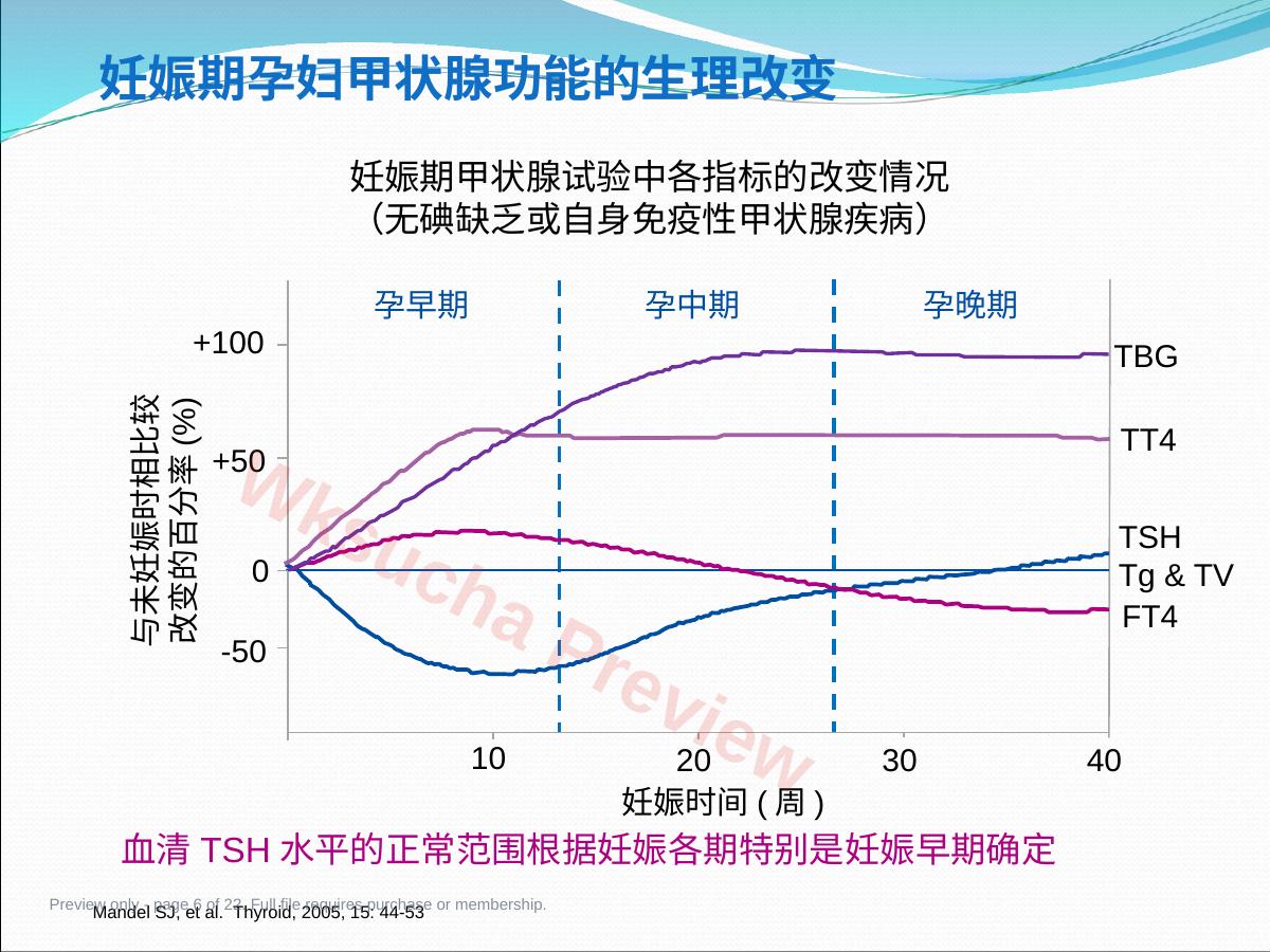 预览第 6 页