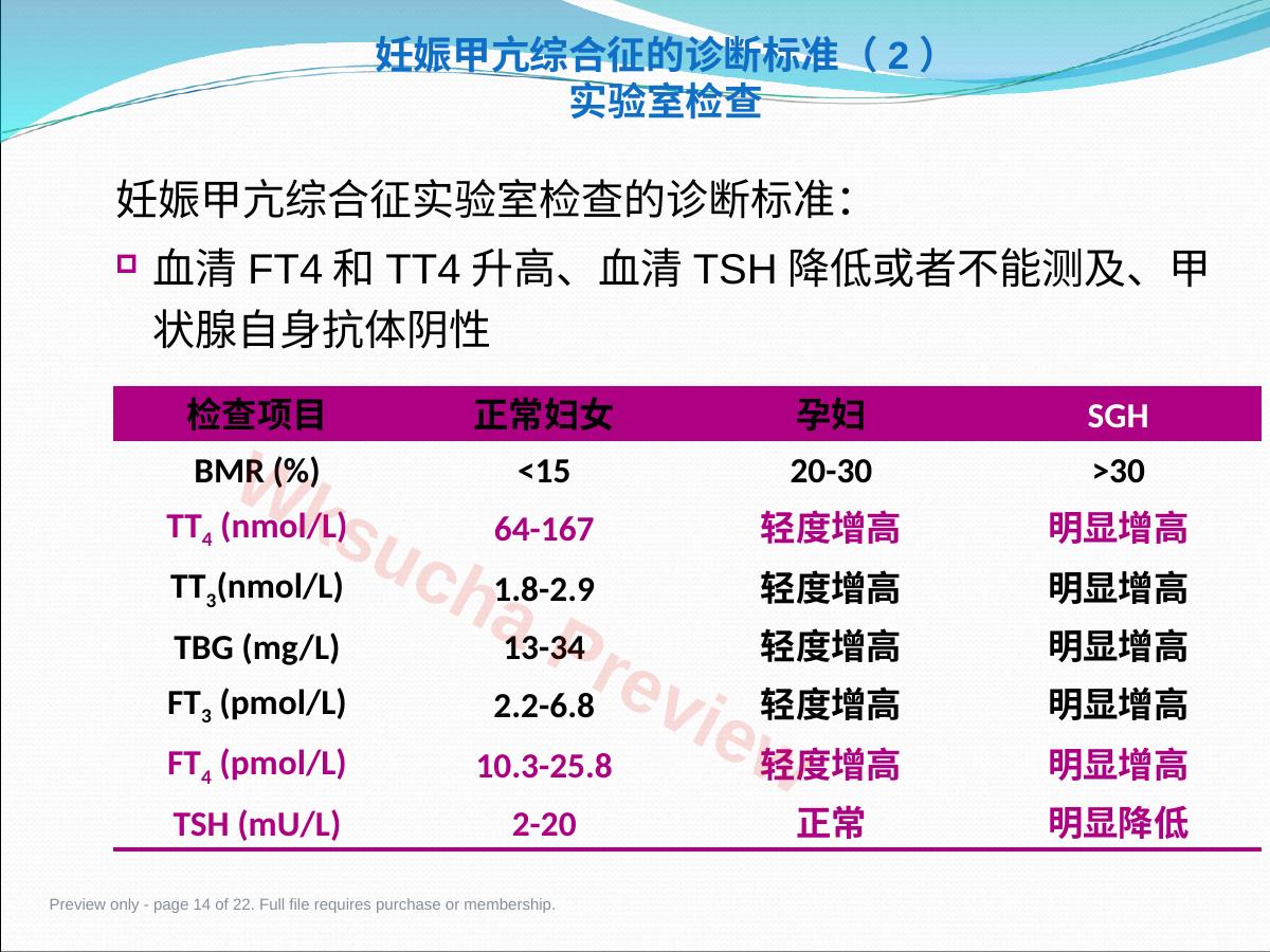 预览第 14 页