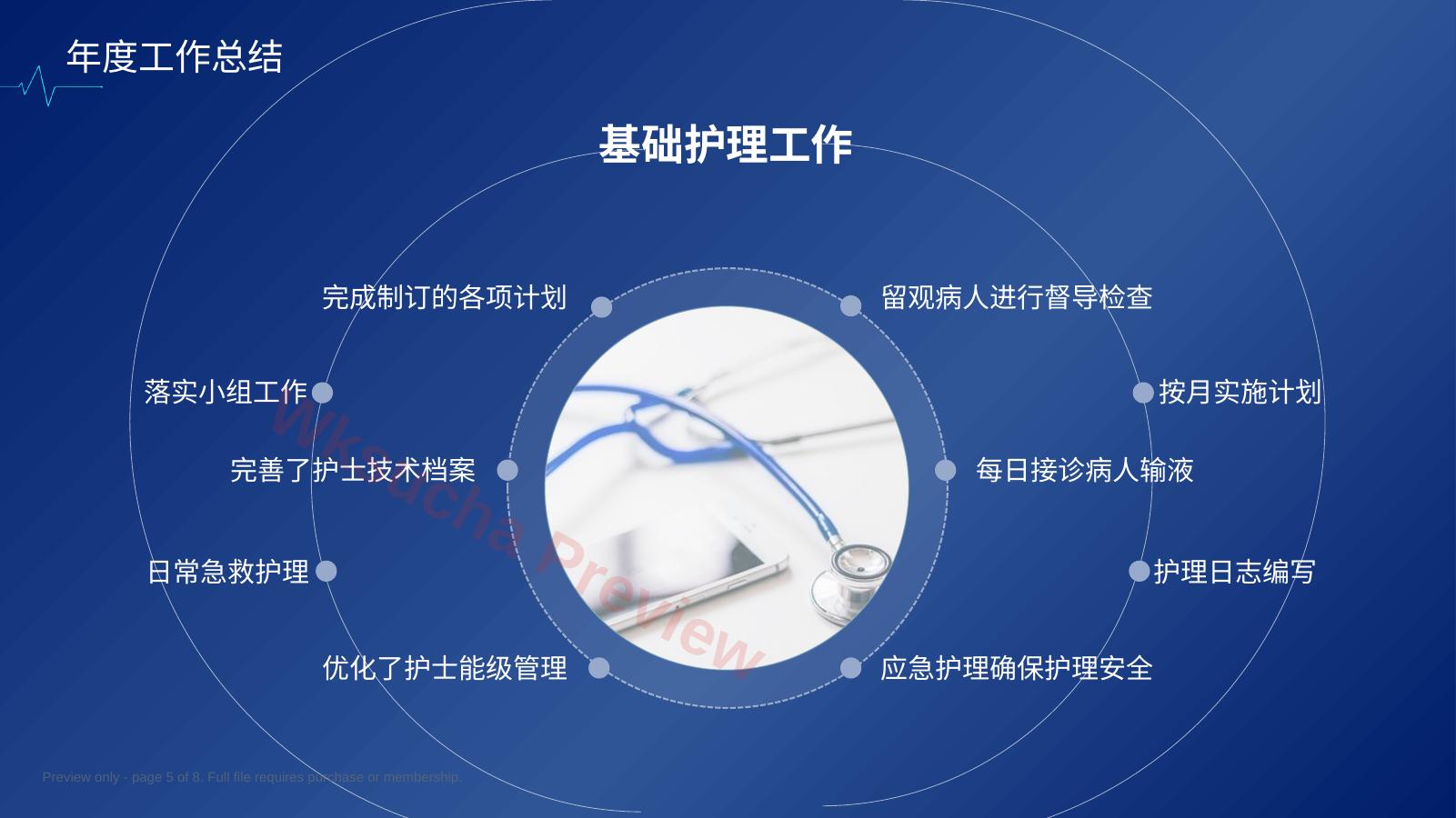 预览第 5 页