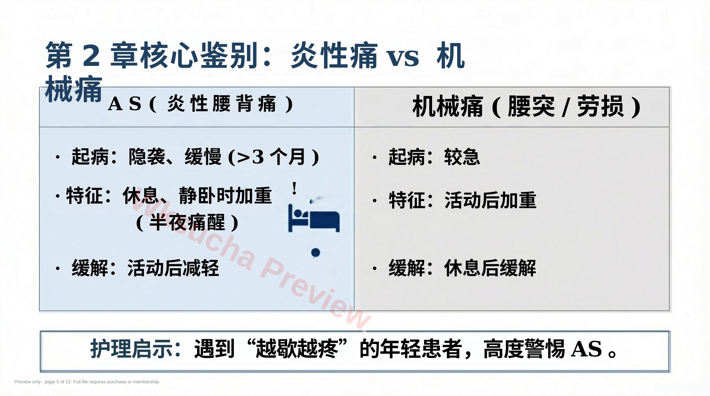 预览第 5 页