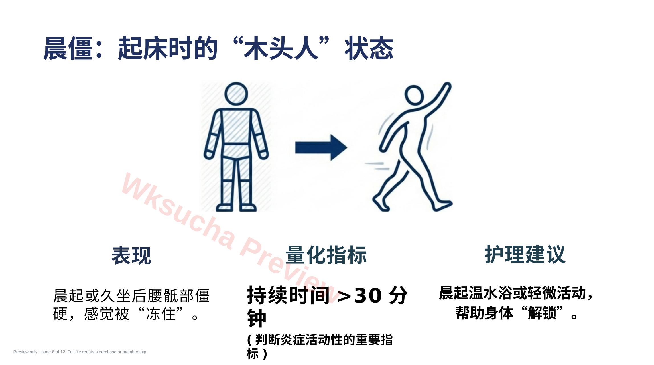 预览第 6 页