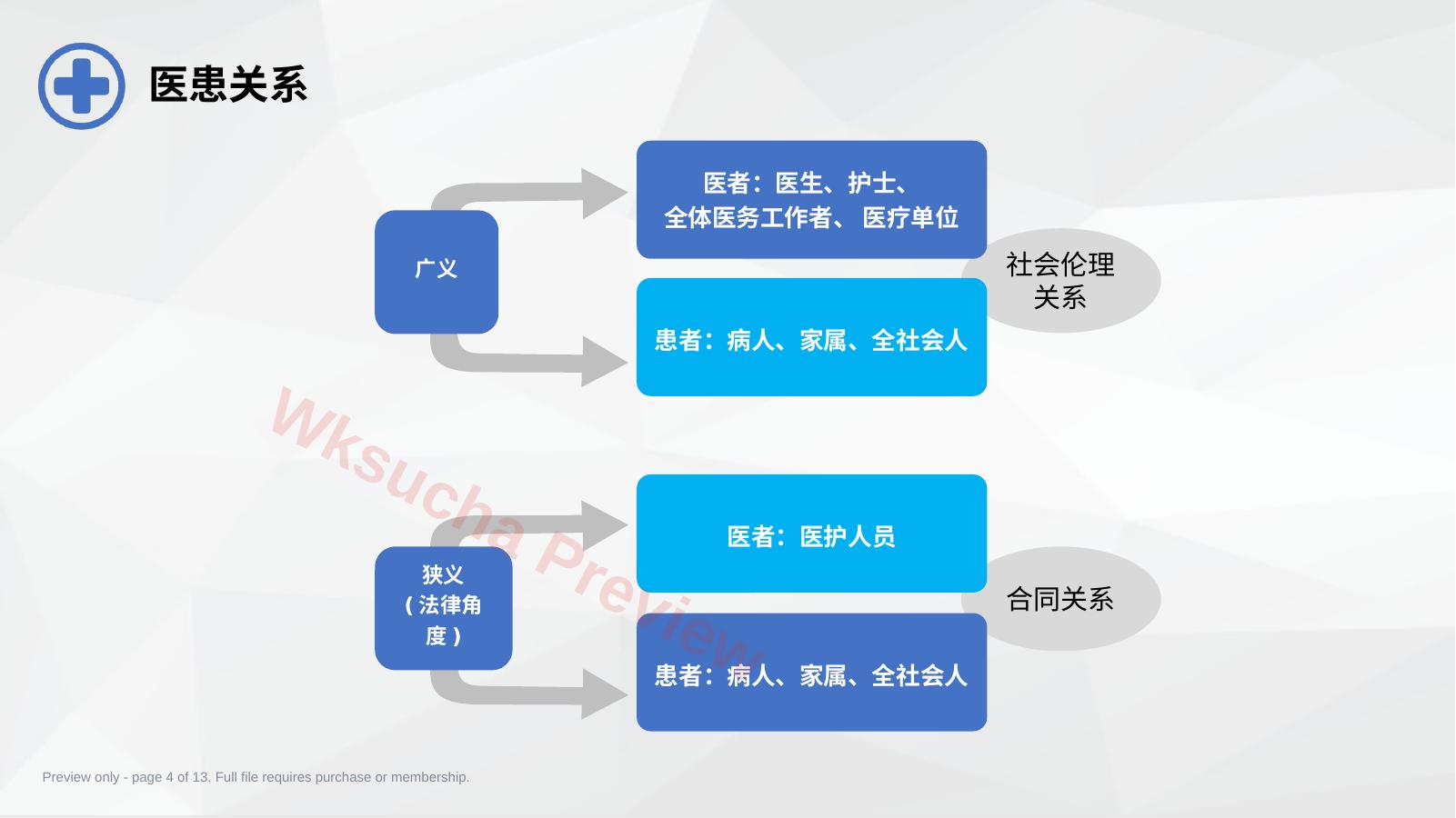 预览第 4 页