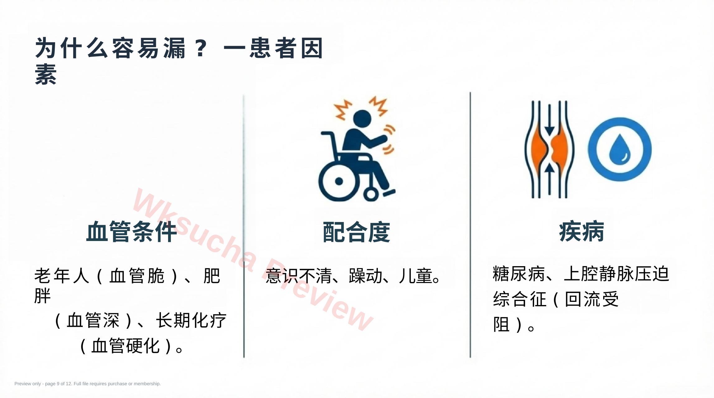 预览第 9 页