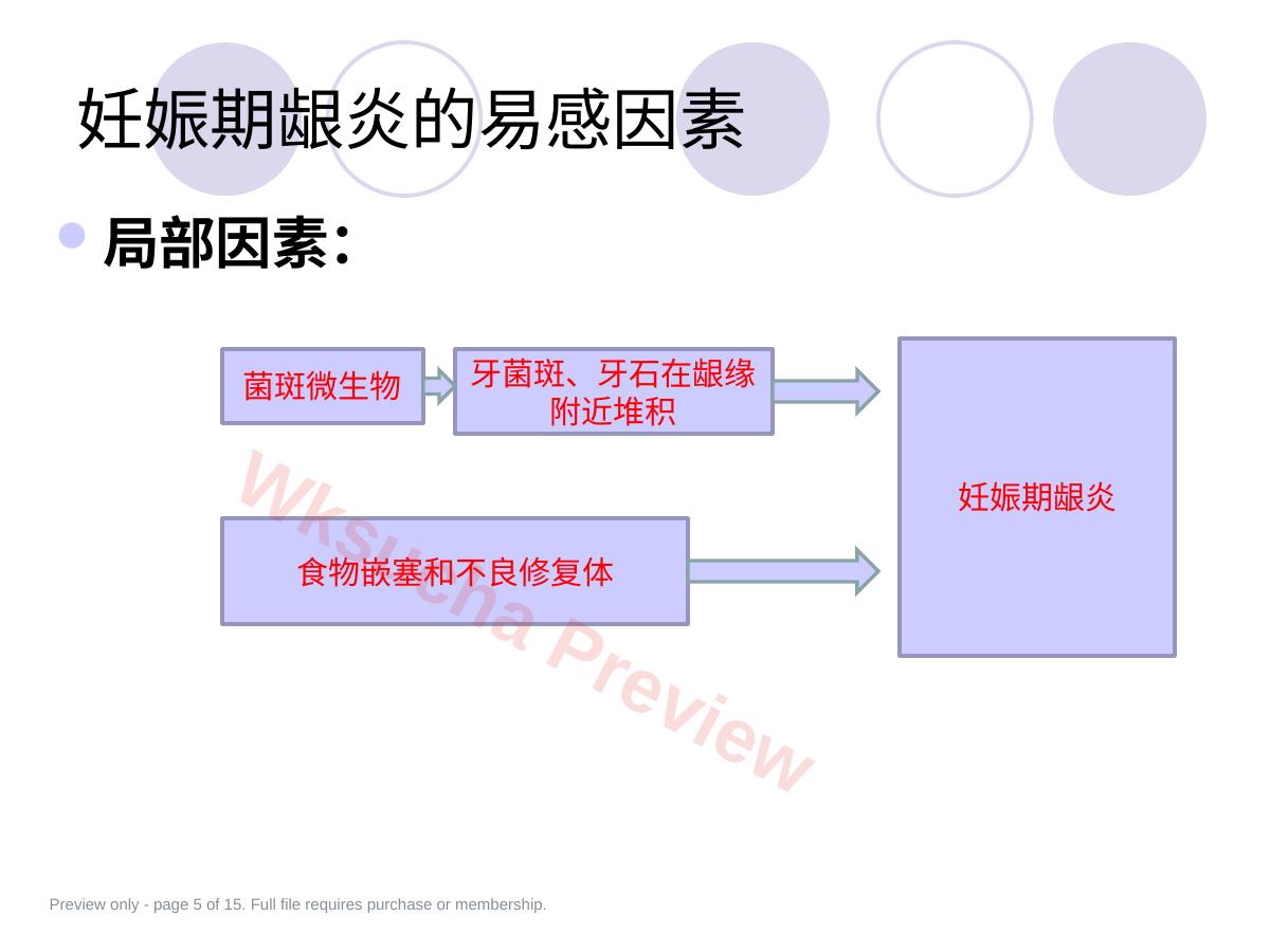预览第 5 页