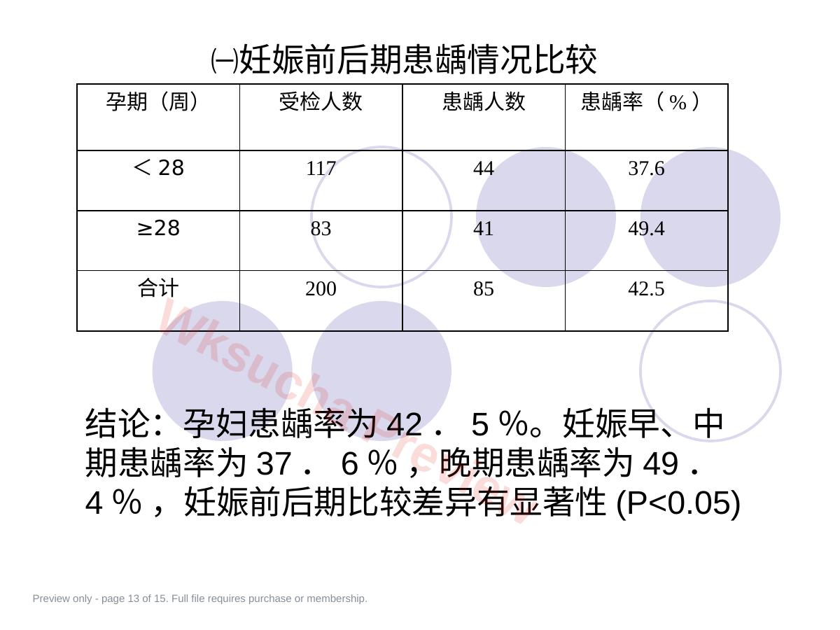 预览第 13 页
