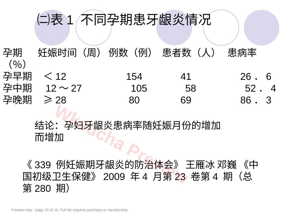 预览第 15 页