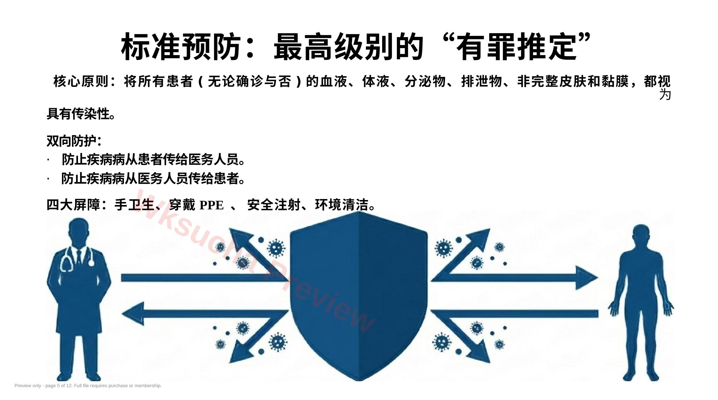 预览第 5 页