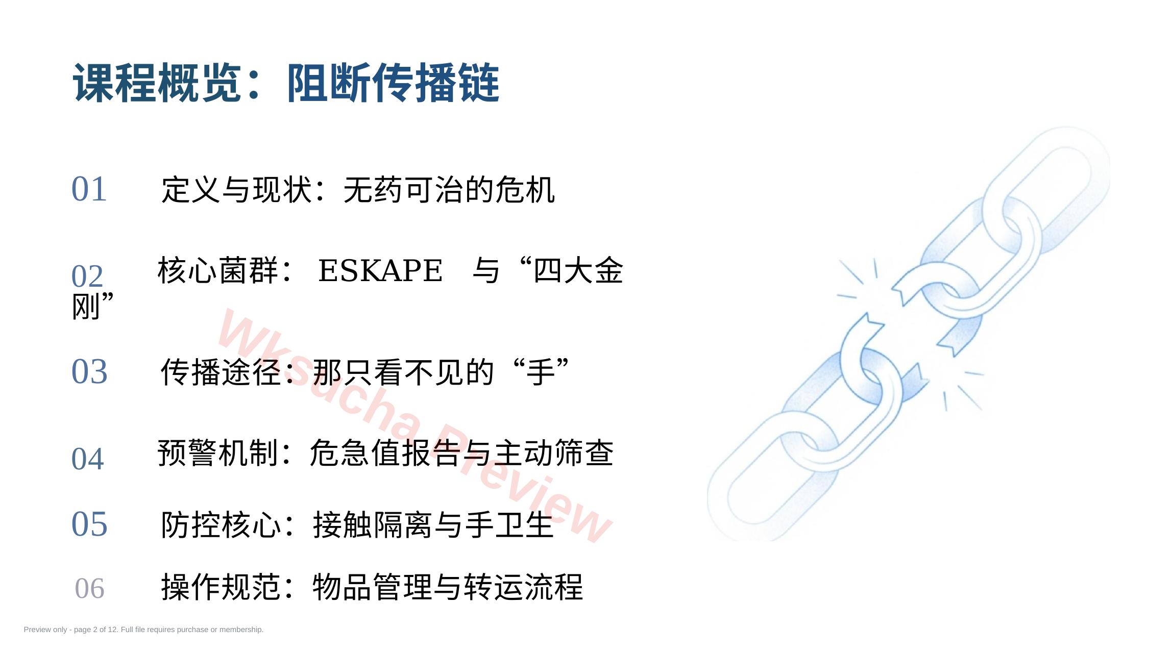 预览第 2 页
