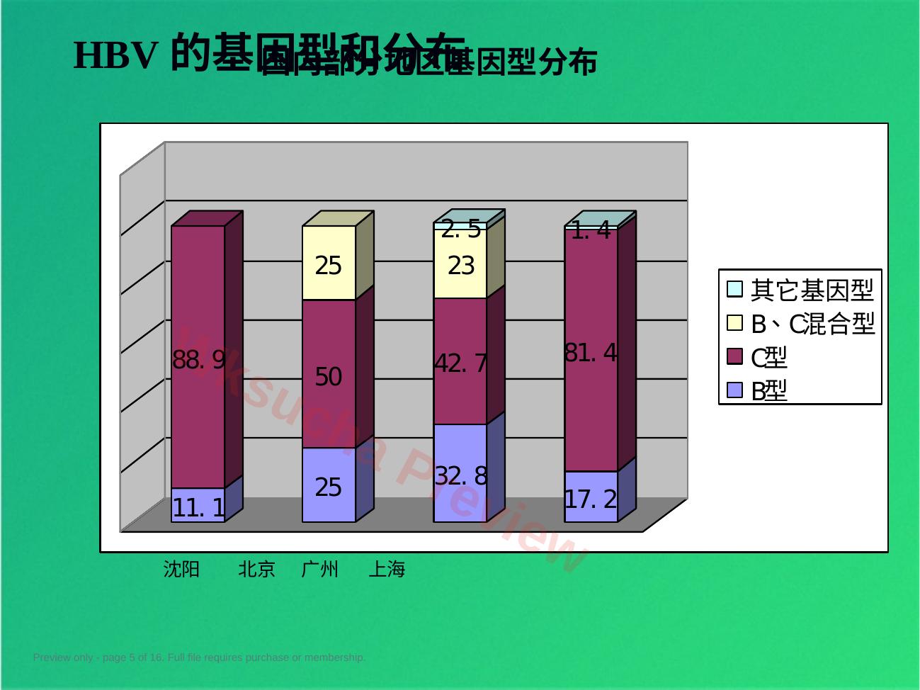 预览第 5 页